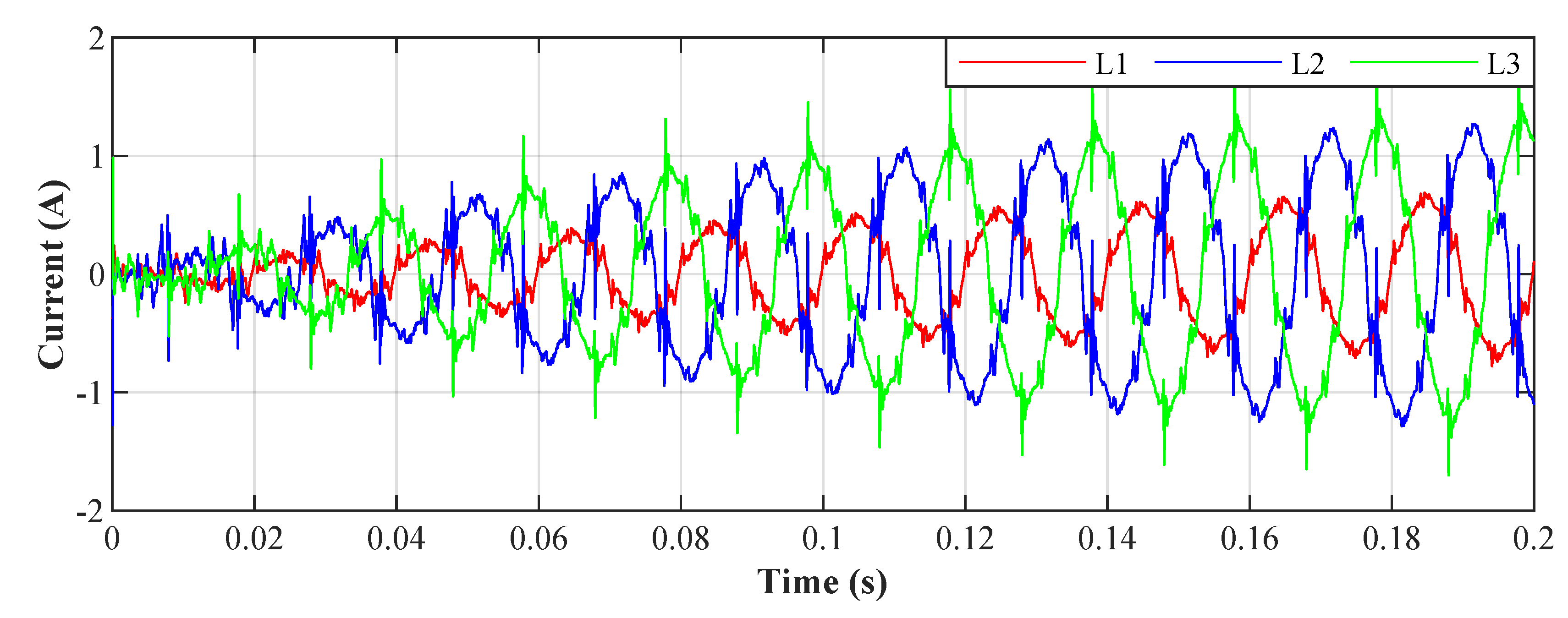 Sensors 20 01718 g014