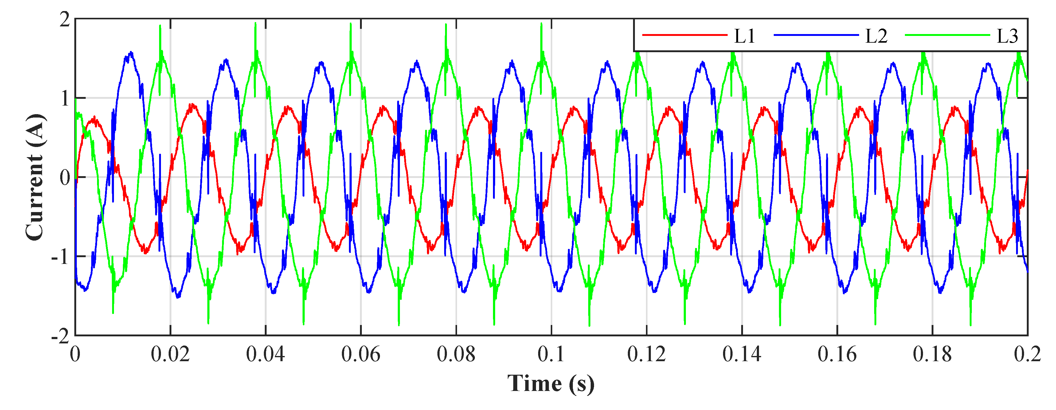 Sensors 20 01718 g015