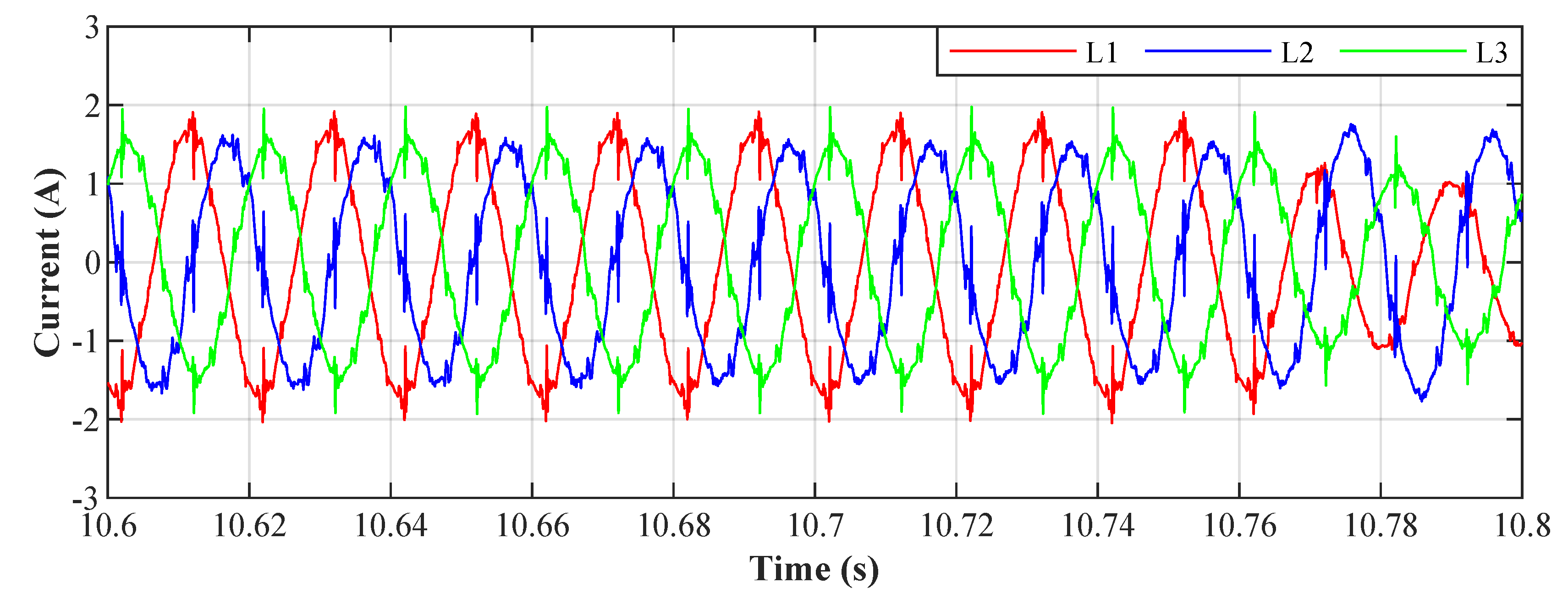 Sensors 20 01718 g016