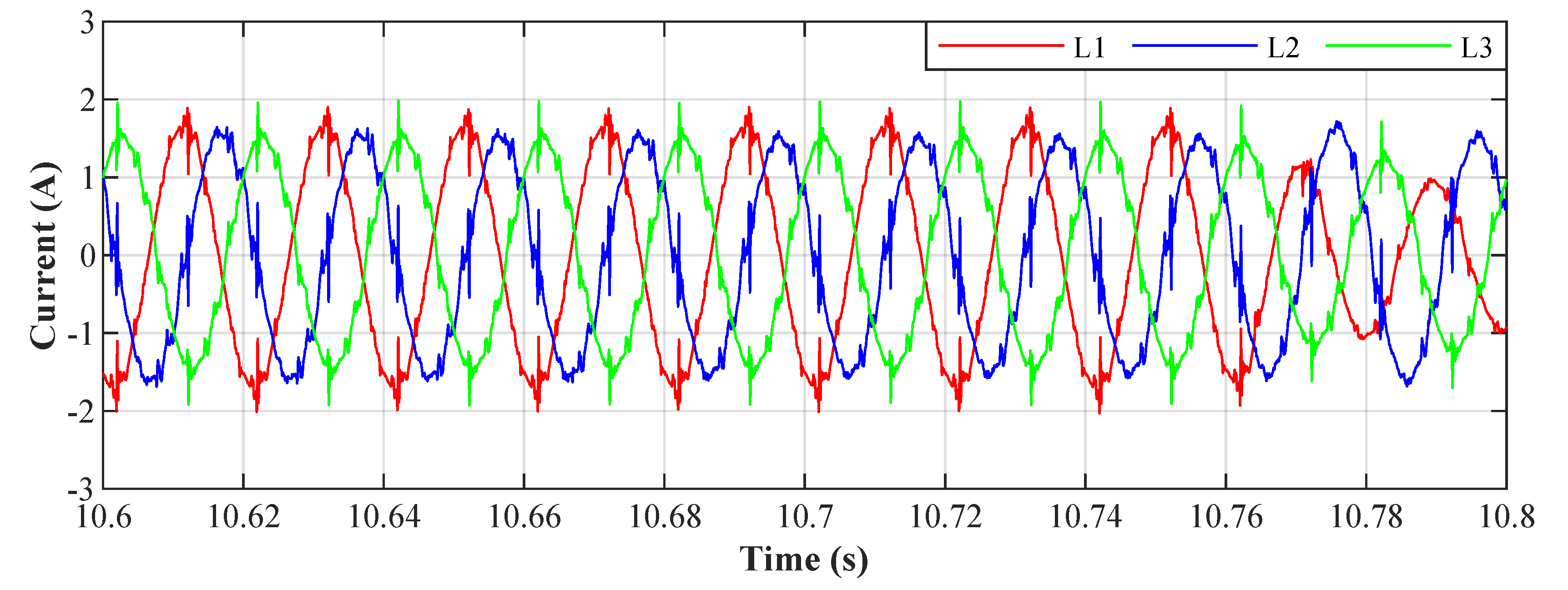 Sensors 20 01718 g017