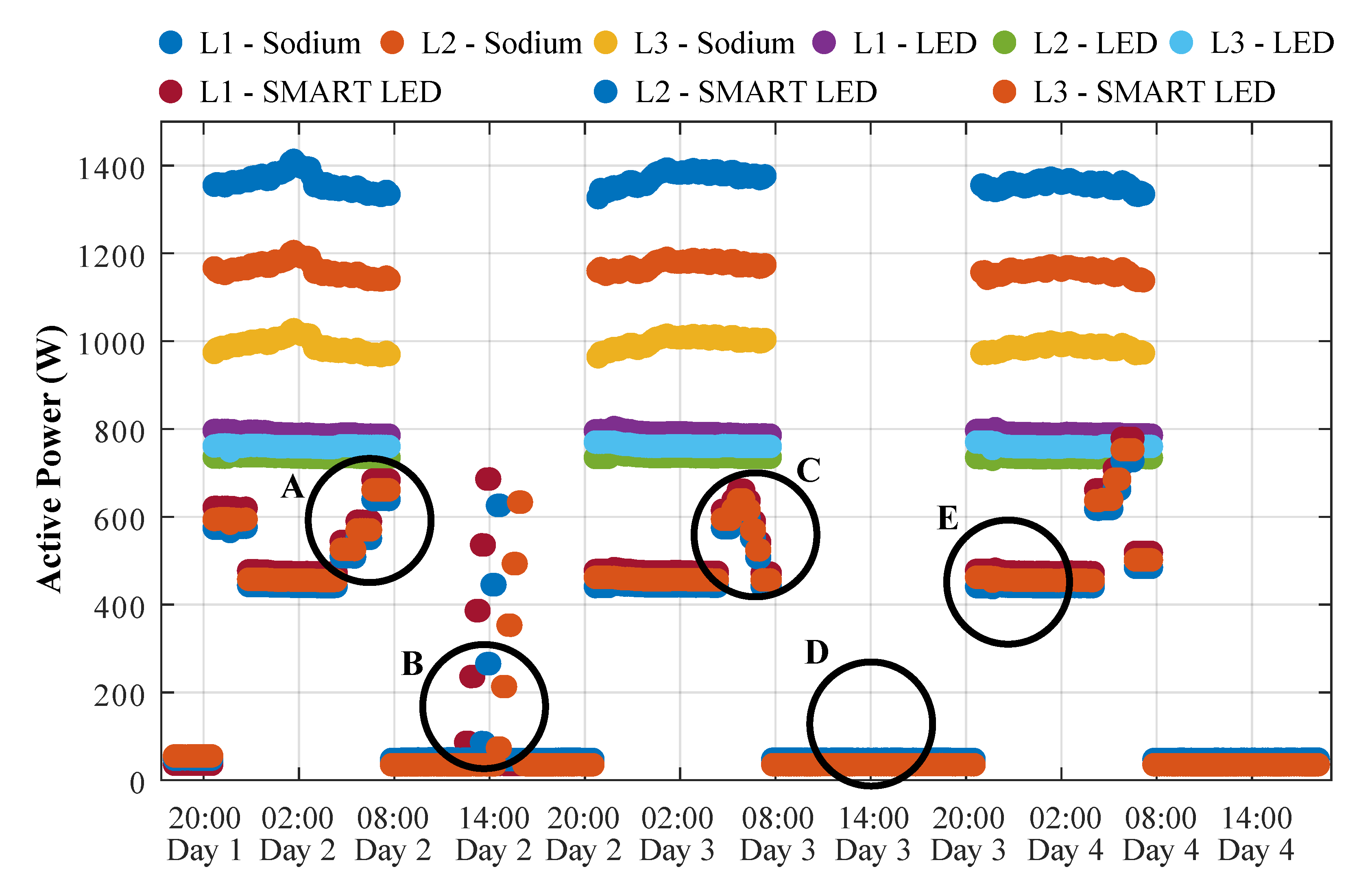 Sensors 20 01718 g018