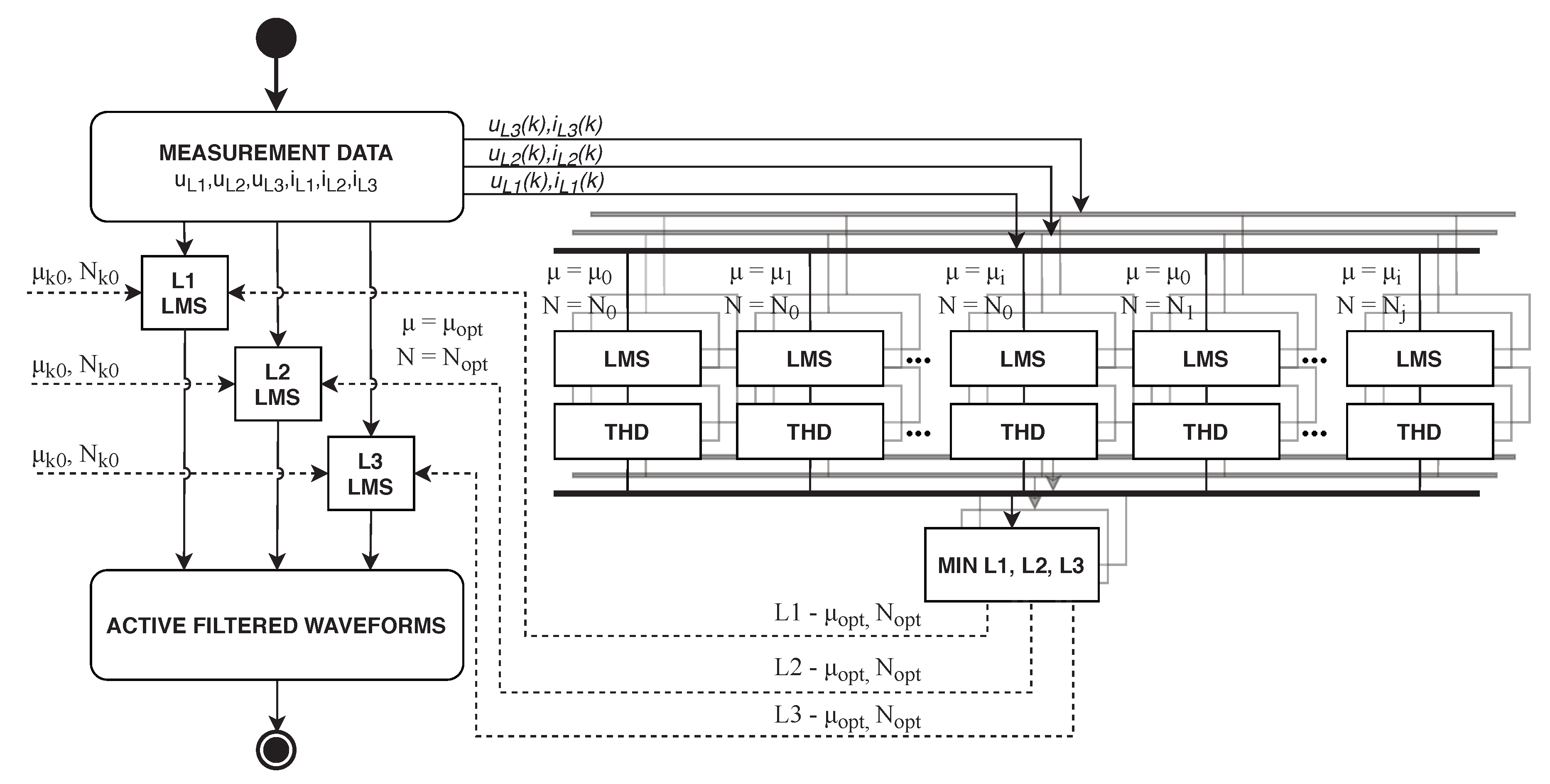 Sensors 20 01718 g019