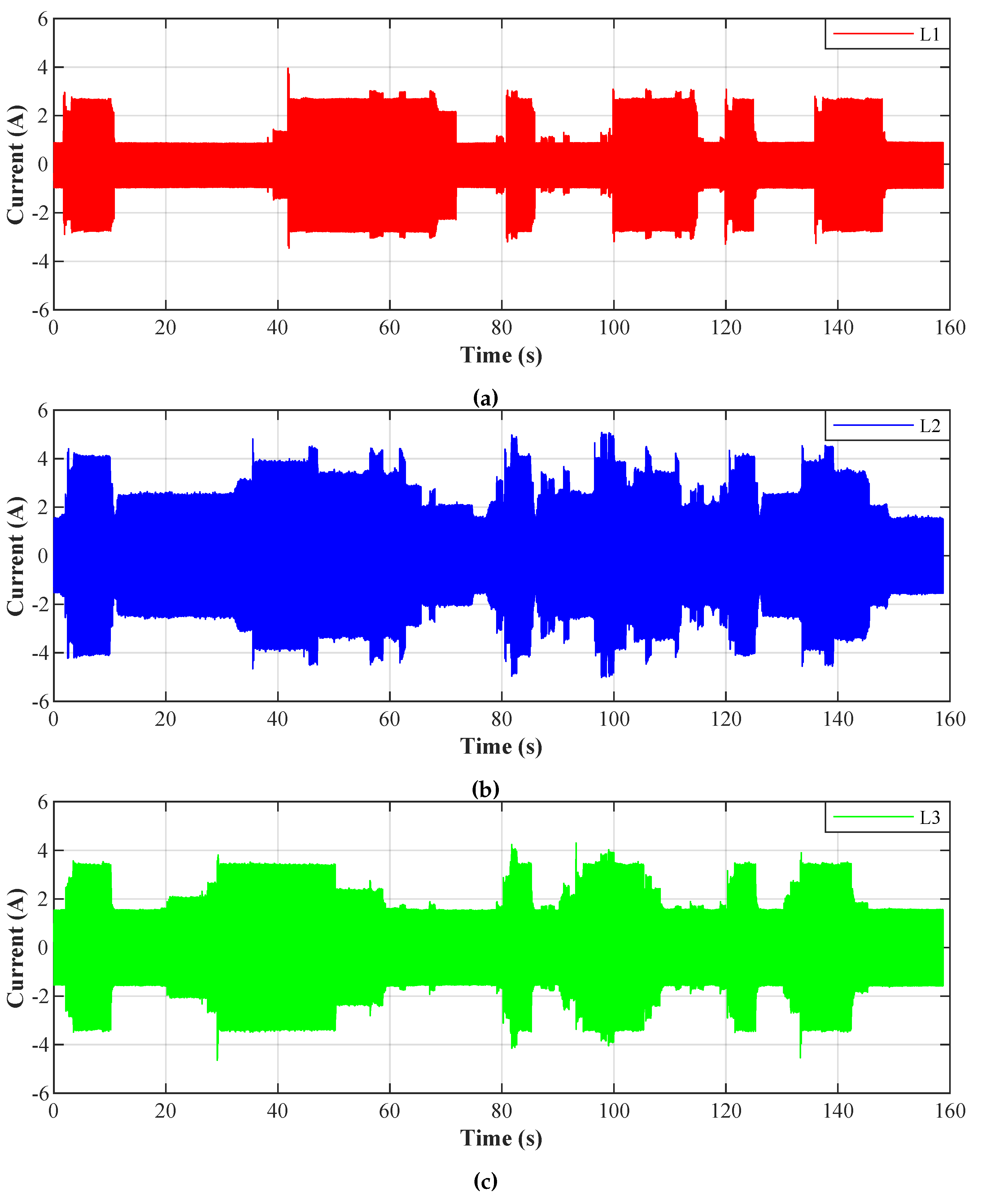 Sensors 20 01718 g023