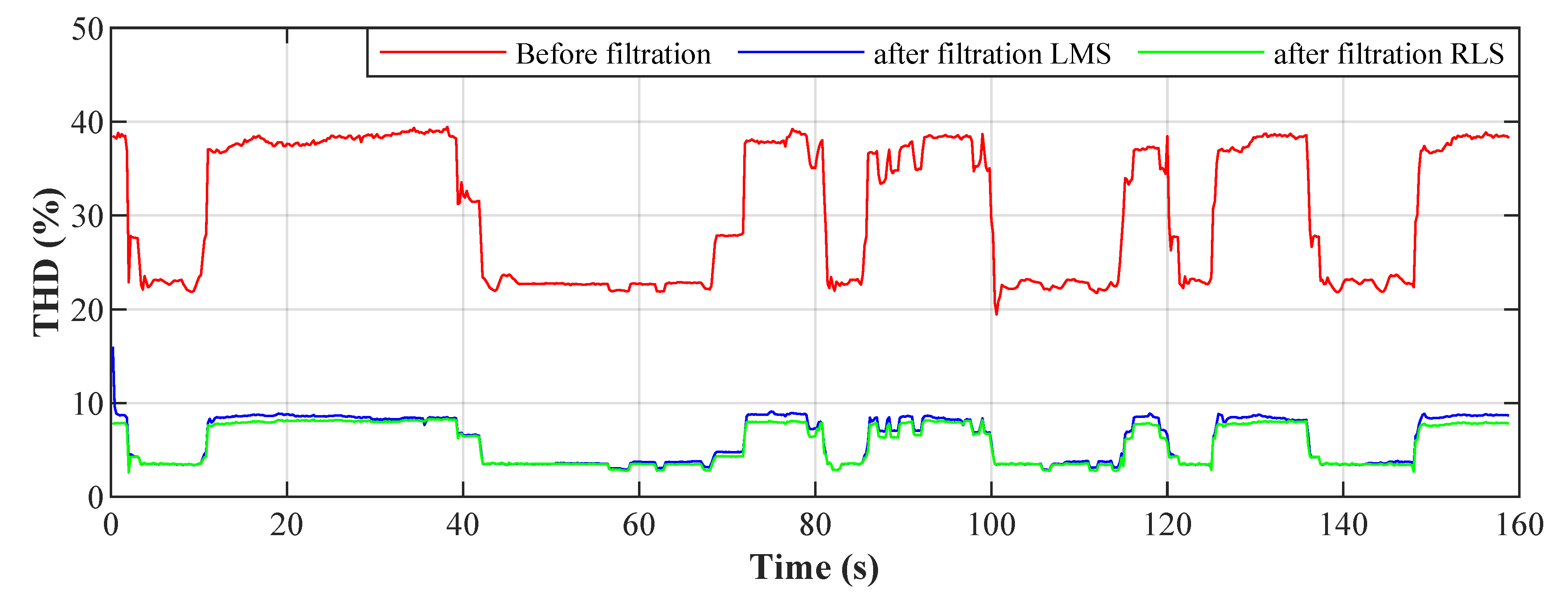 Sensors 20 01718 g024