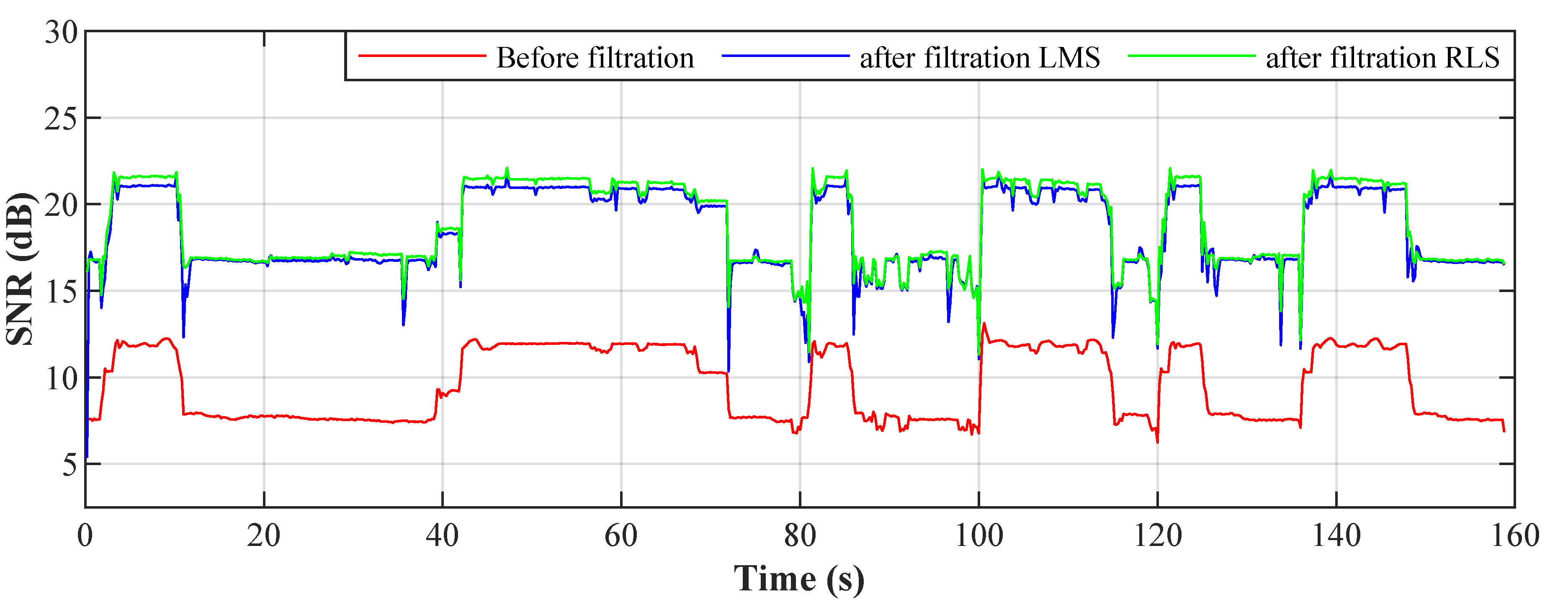 Sensors 20 01718 g025