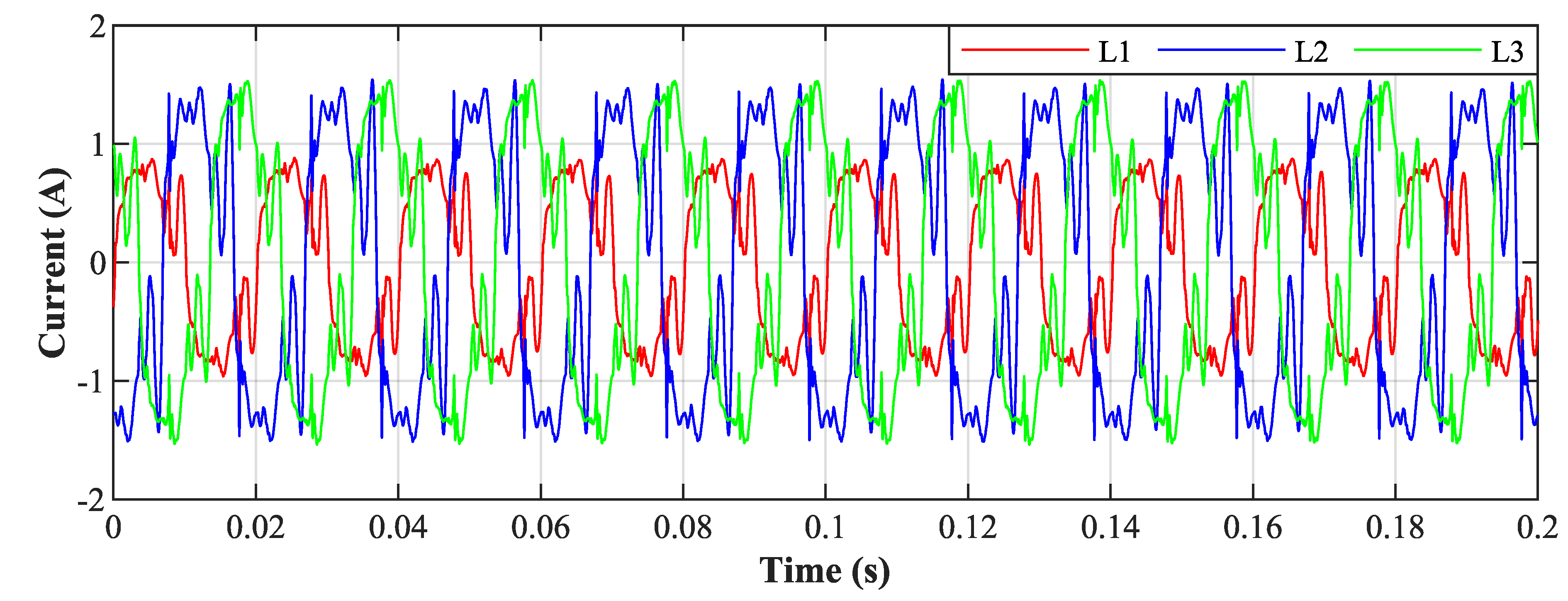 Sensors 20 01718 g026