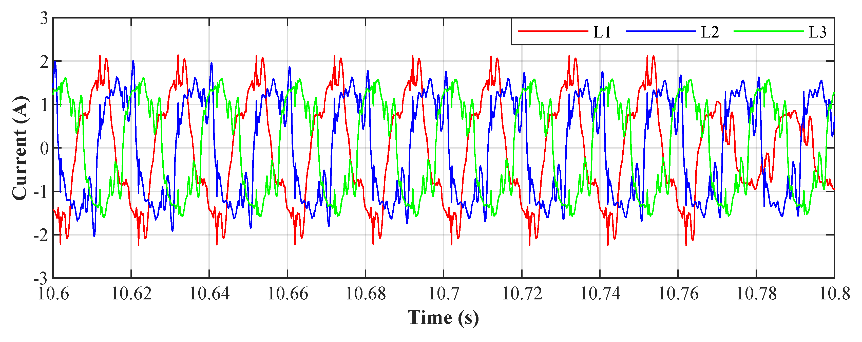 Sensors 20 01718 g028