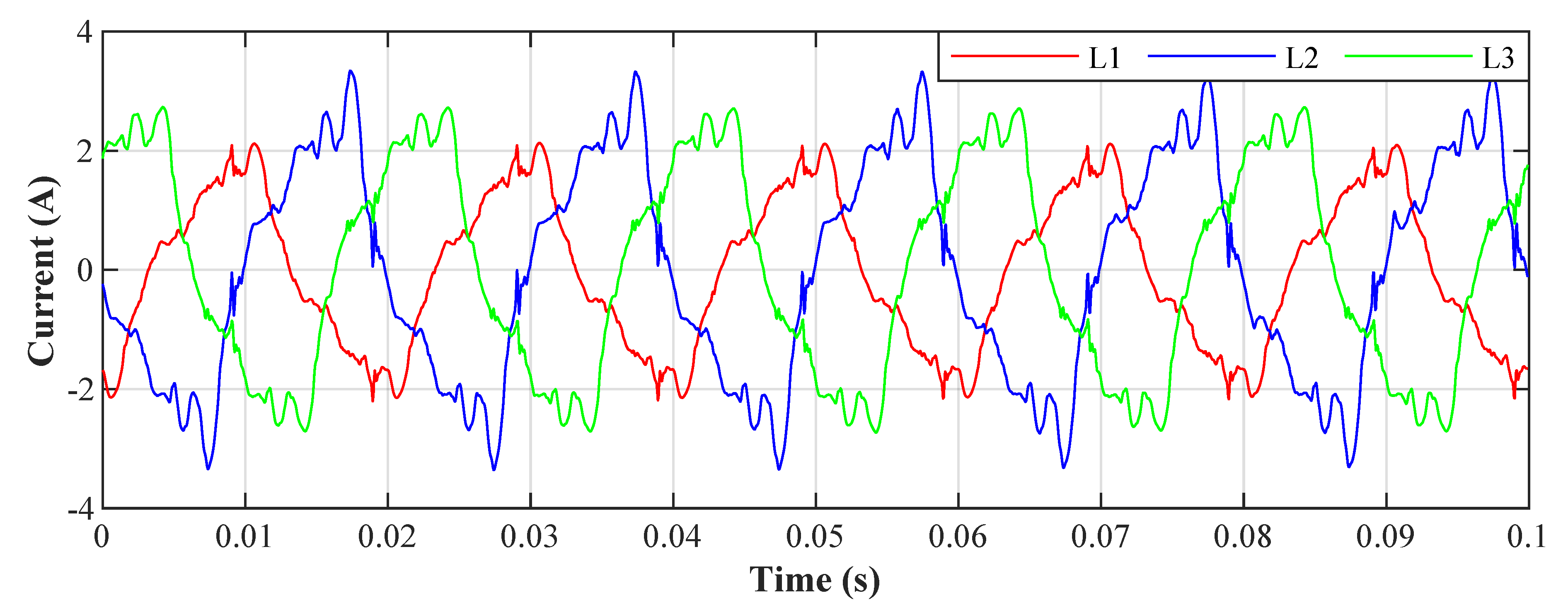 Sensors 20 01718 g030