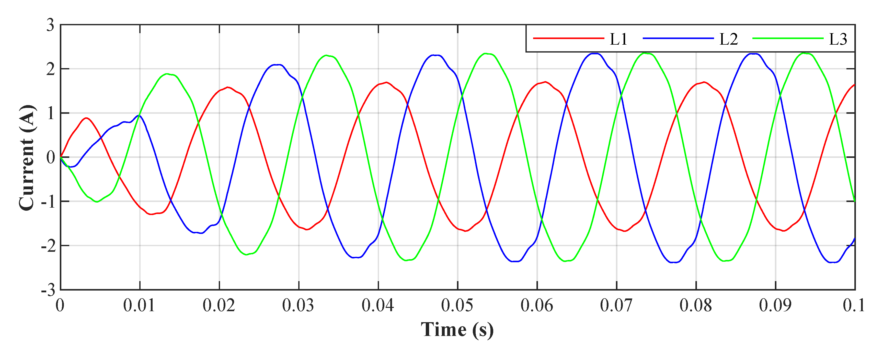 Sensors 20 01718 g032