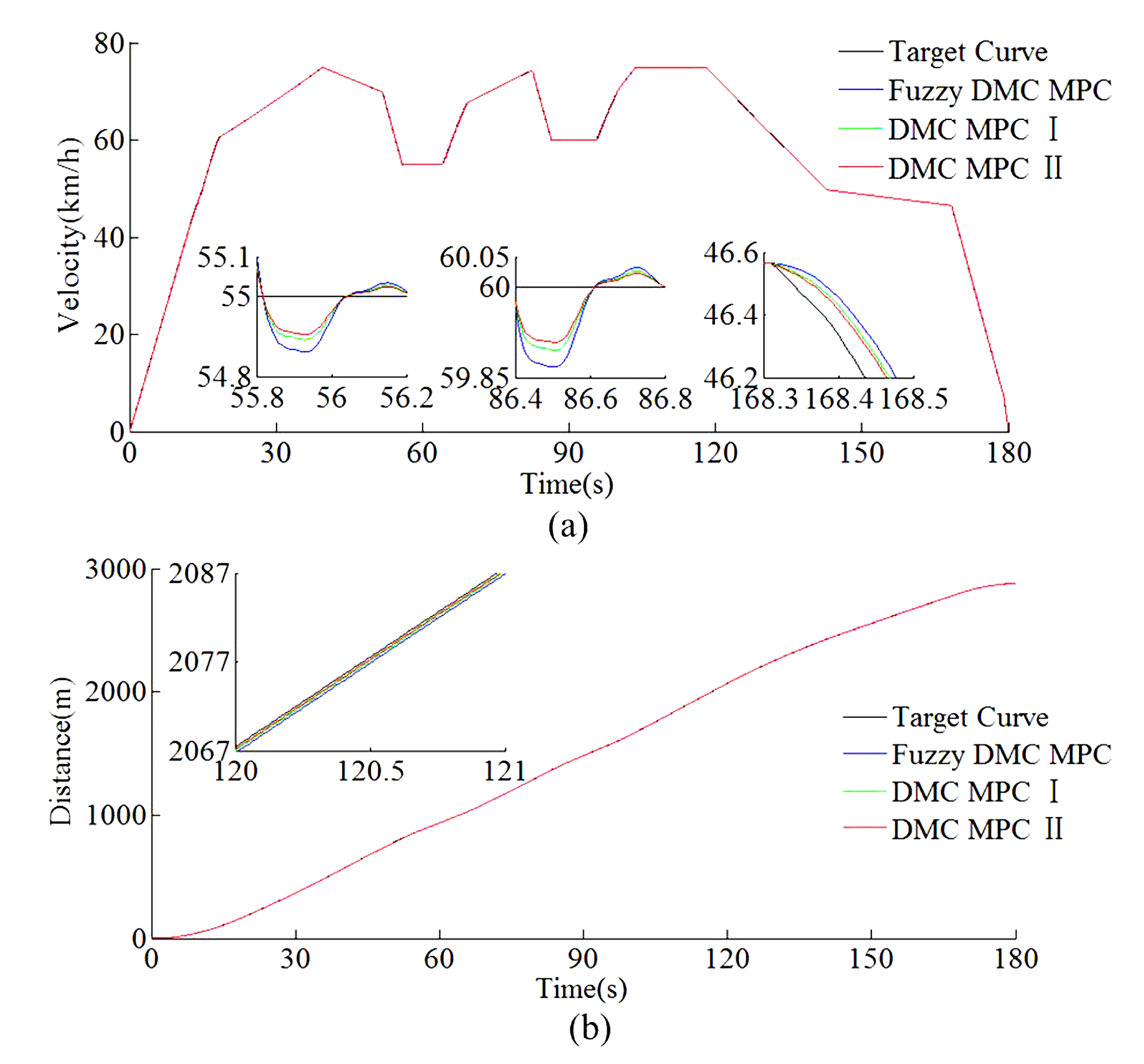 Sensors 20 01719 g016