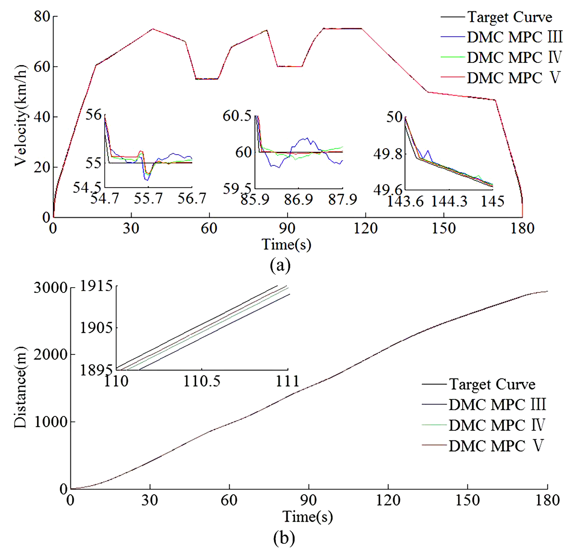Sensors 20 01719 g020