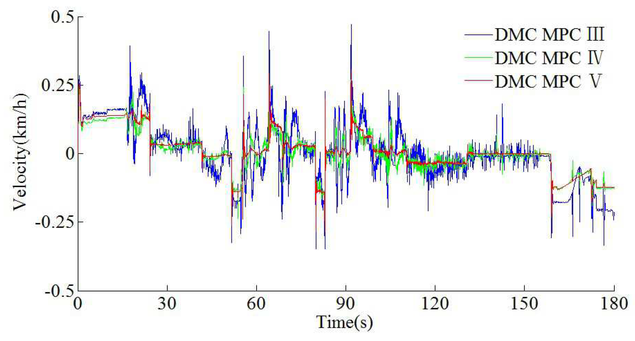 Sensors 20 01719 g021