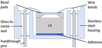 Sensors 20 01727 i002 Sensors 20 01727 i002