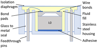 Sensors 20 01727 i003 Sensors 20 01727 i003