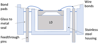 Sensors 20 01727 i004 Sensors 20 01727 i004