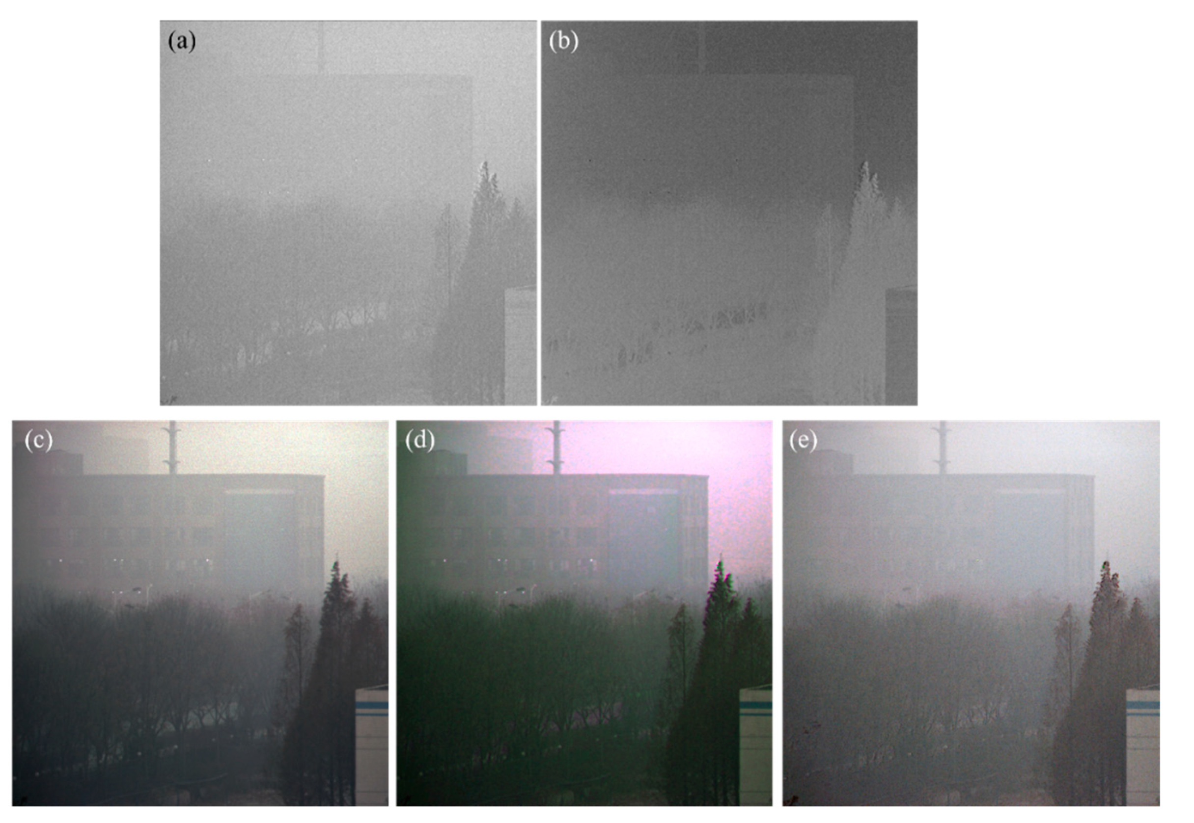 Sensors 20 01729 g004