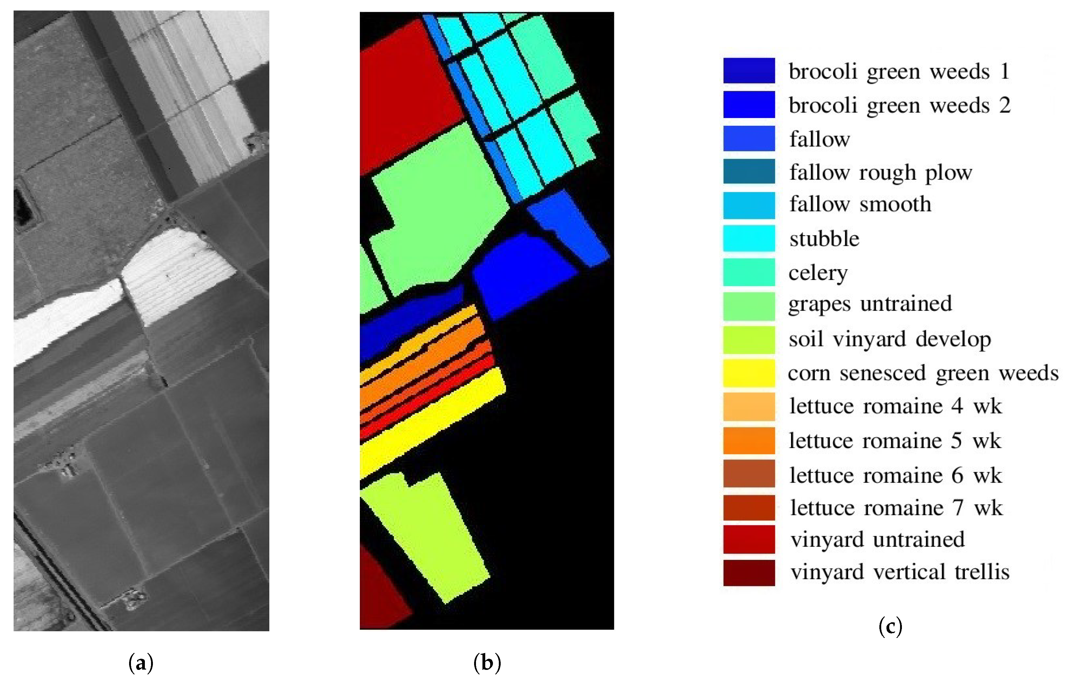 Sensors 20 01734 g014