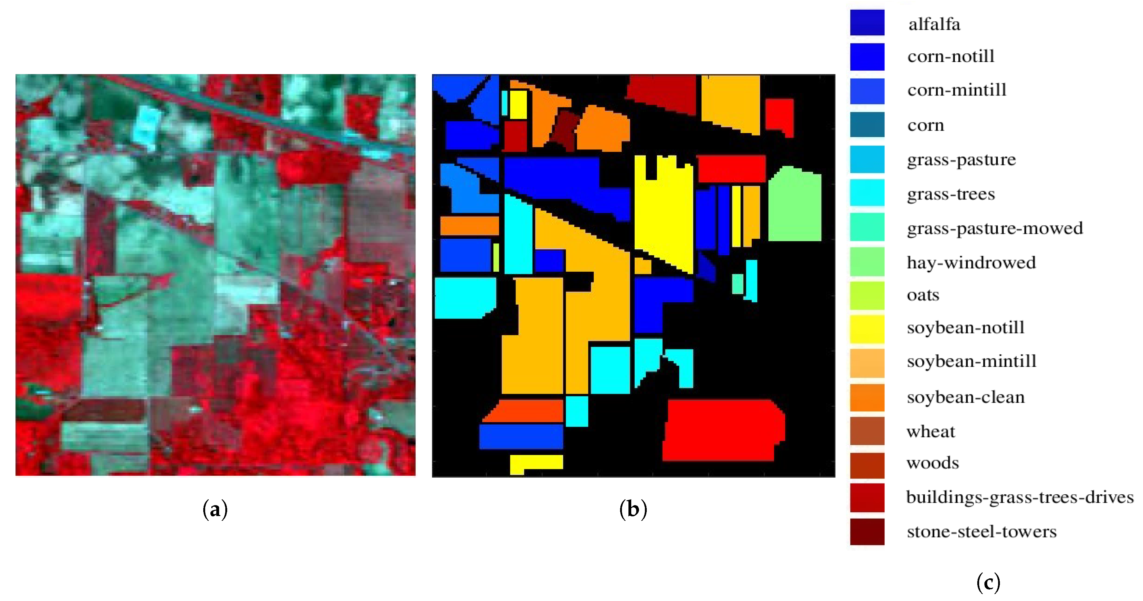 Sensors 20 01734 g018