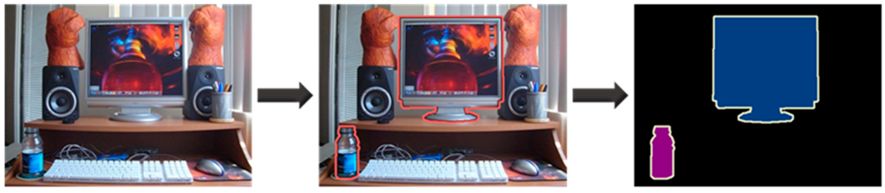 Sensors 20 01737 g002