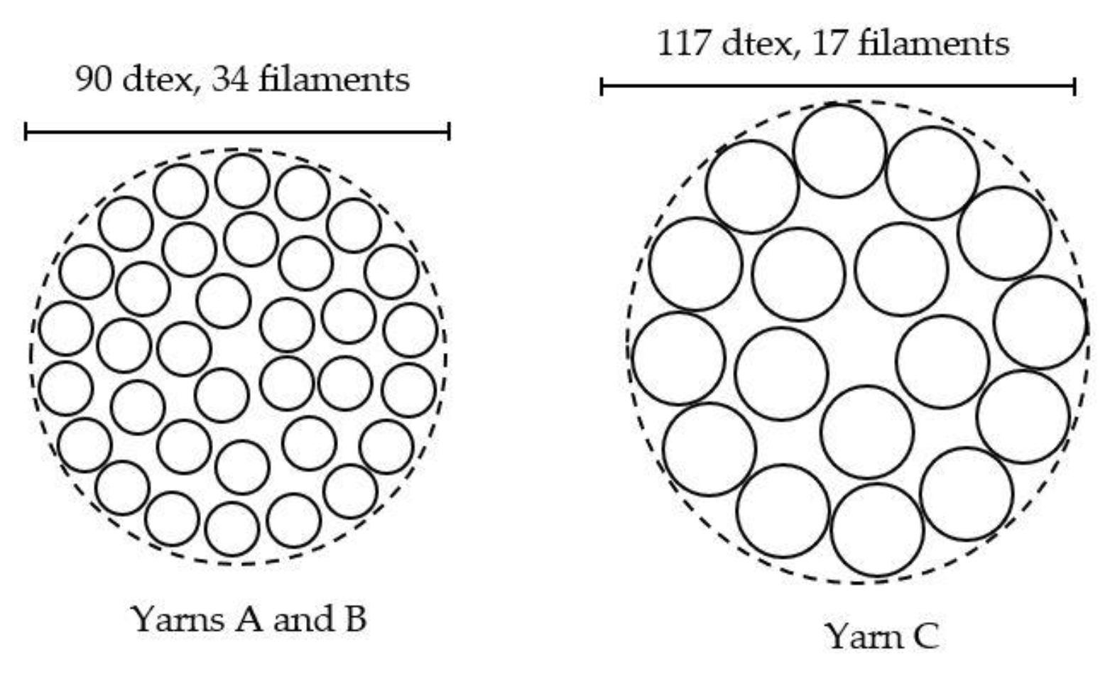 Sensors 20 01739 g001