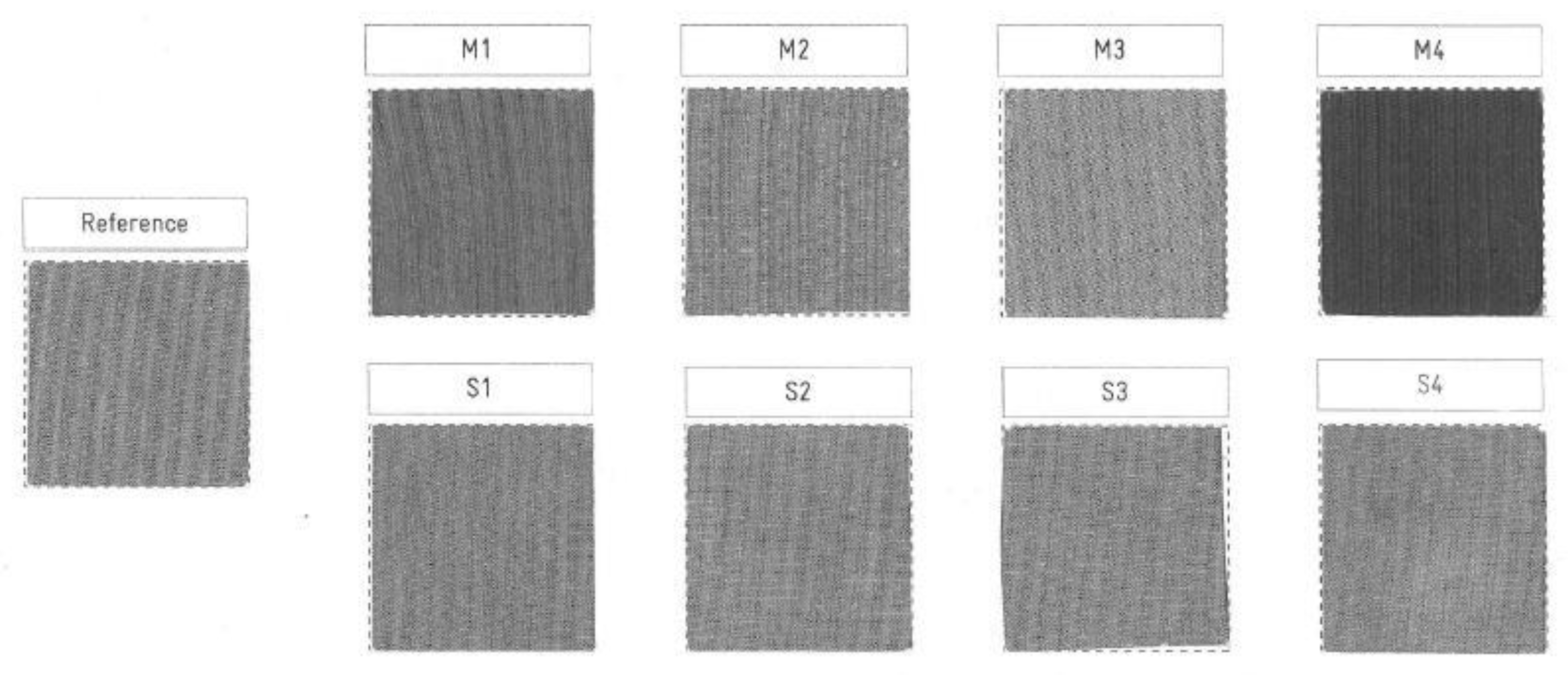Sensors 20 01739 g005