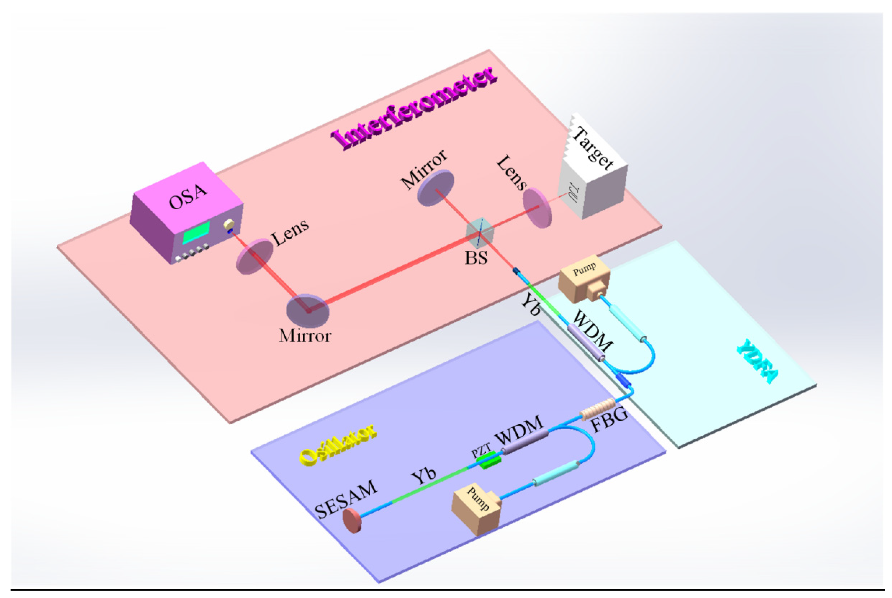 Sensors 20 01743 g001