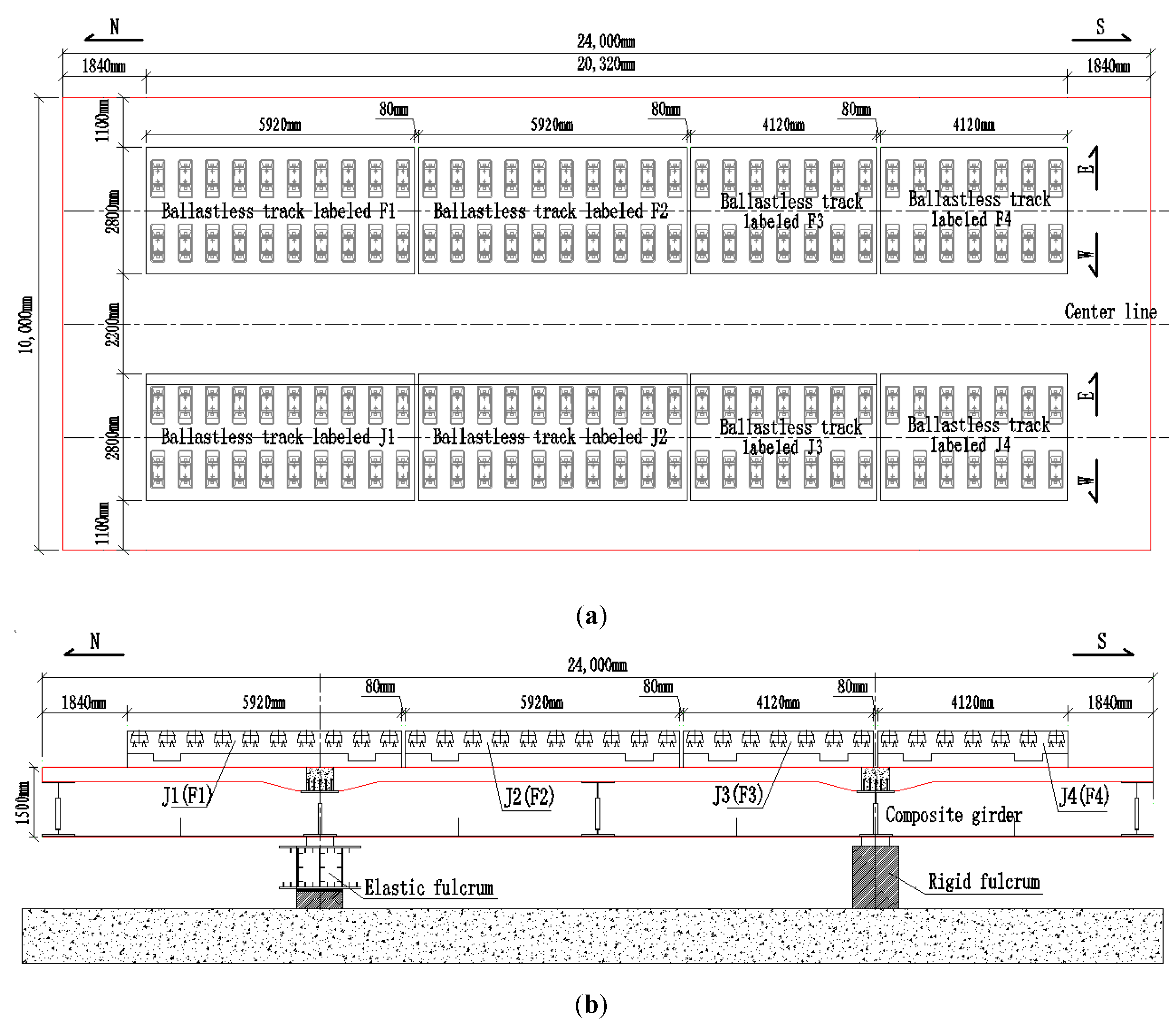 Sensors 20 01744 g002