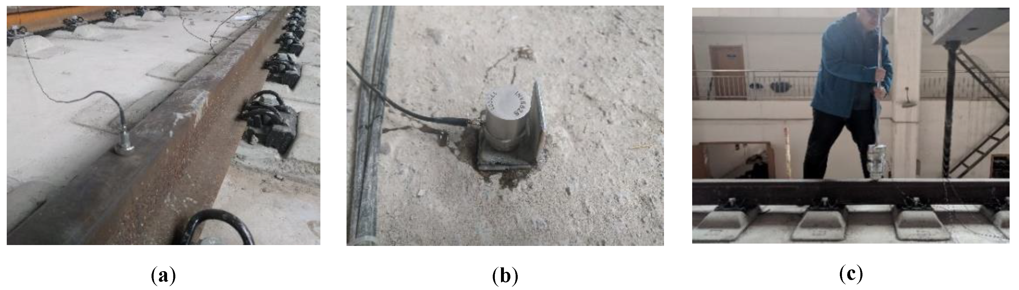 Sensors 20 01744 g004