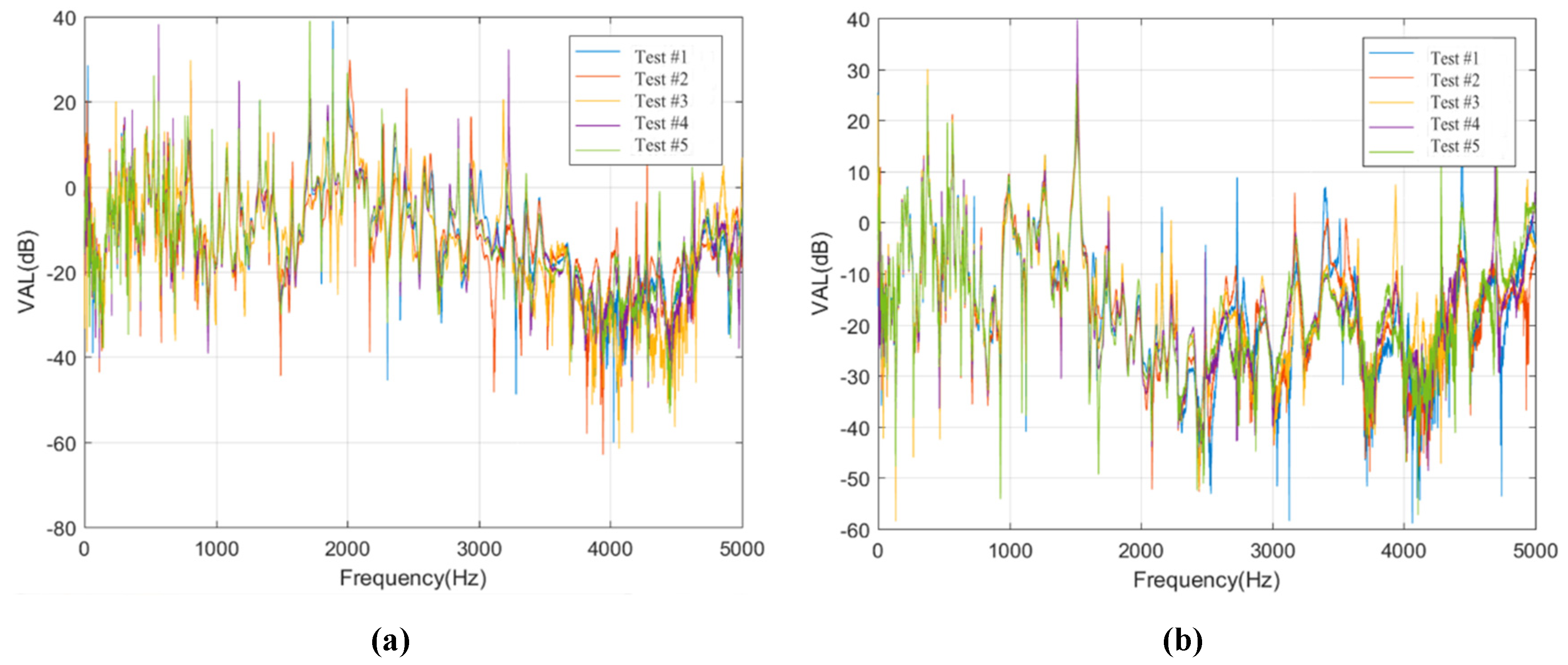 Sensors 20 01744 g012