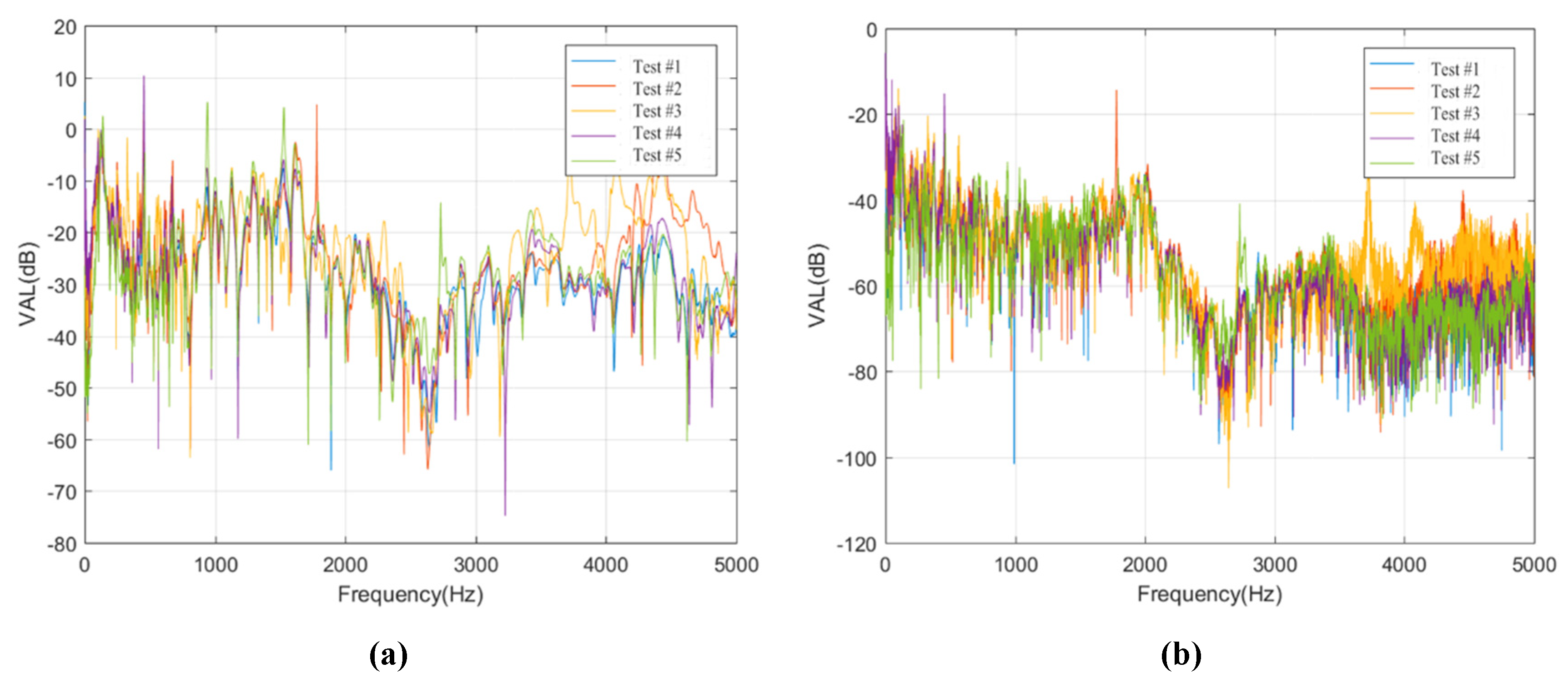 Sensors 20 01744 g014a