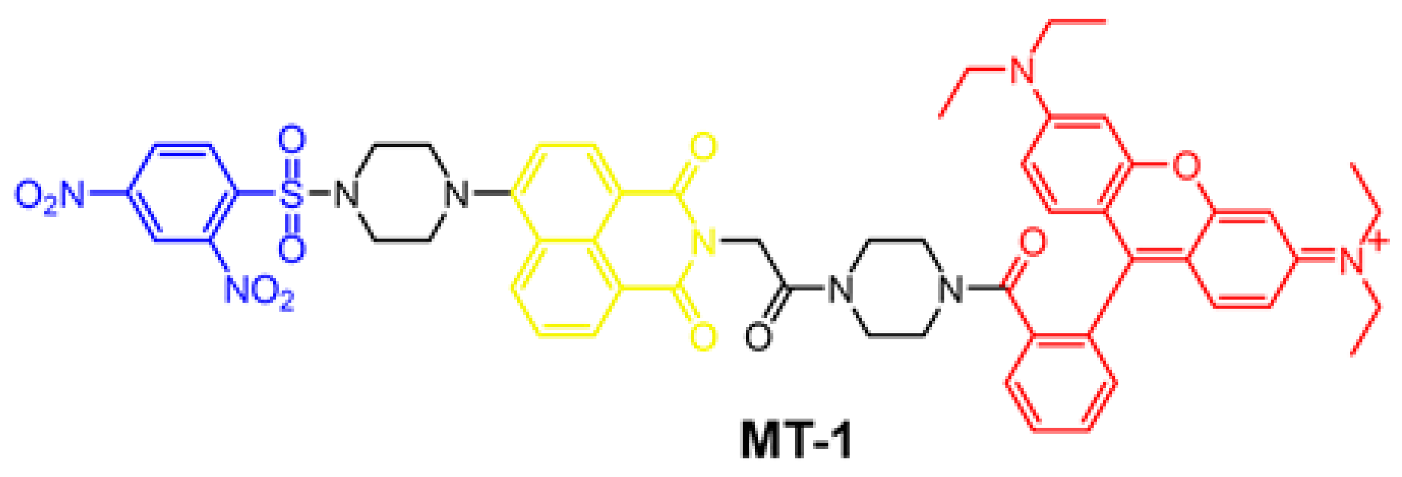 Sensors 20 01746 g001