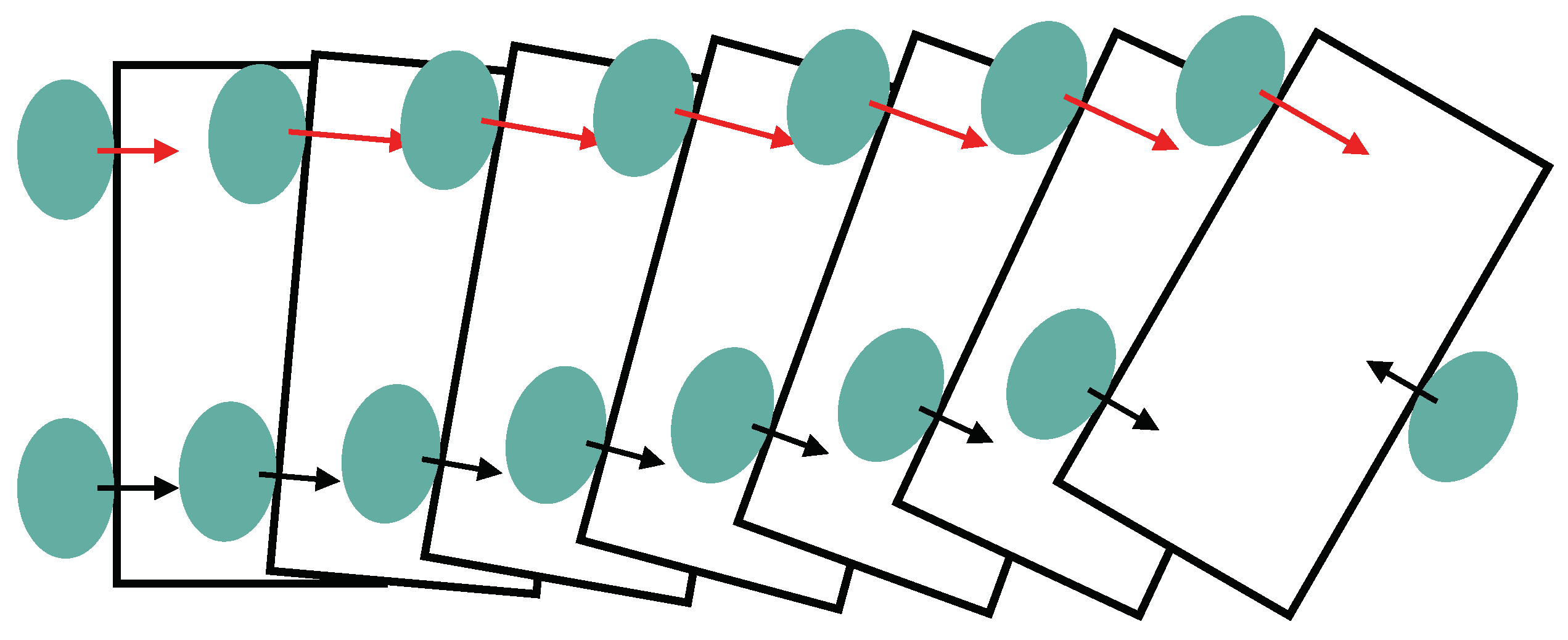 Sensors 20 01748 g008