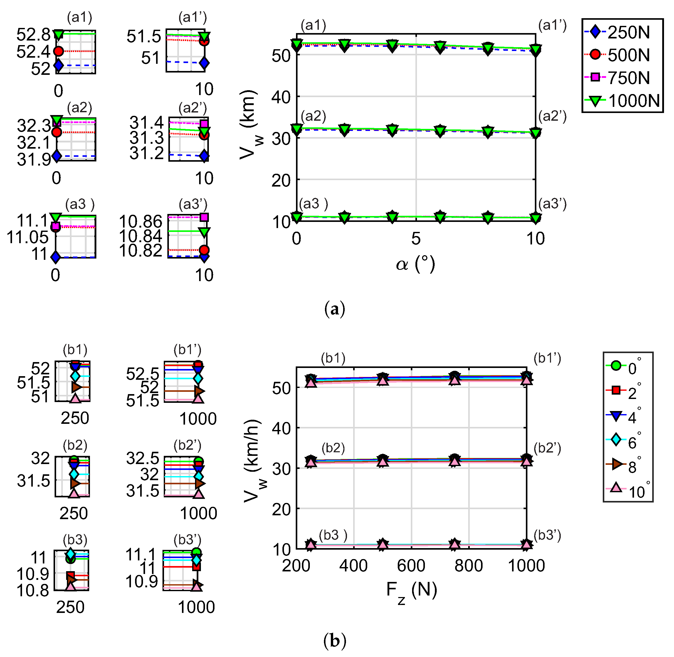 Sensors 20 01750 g013