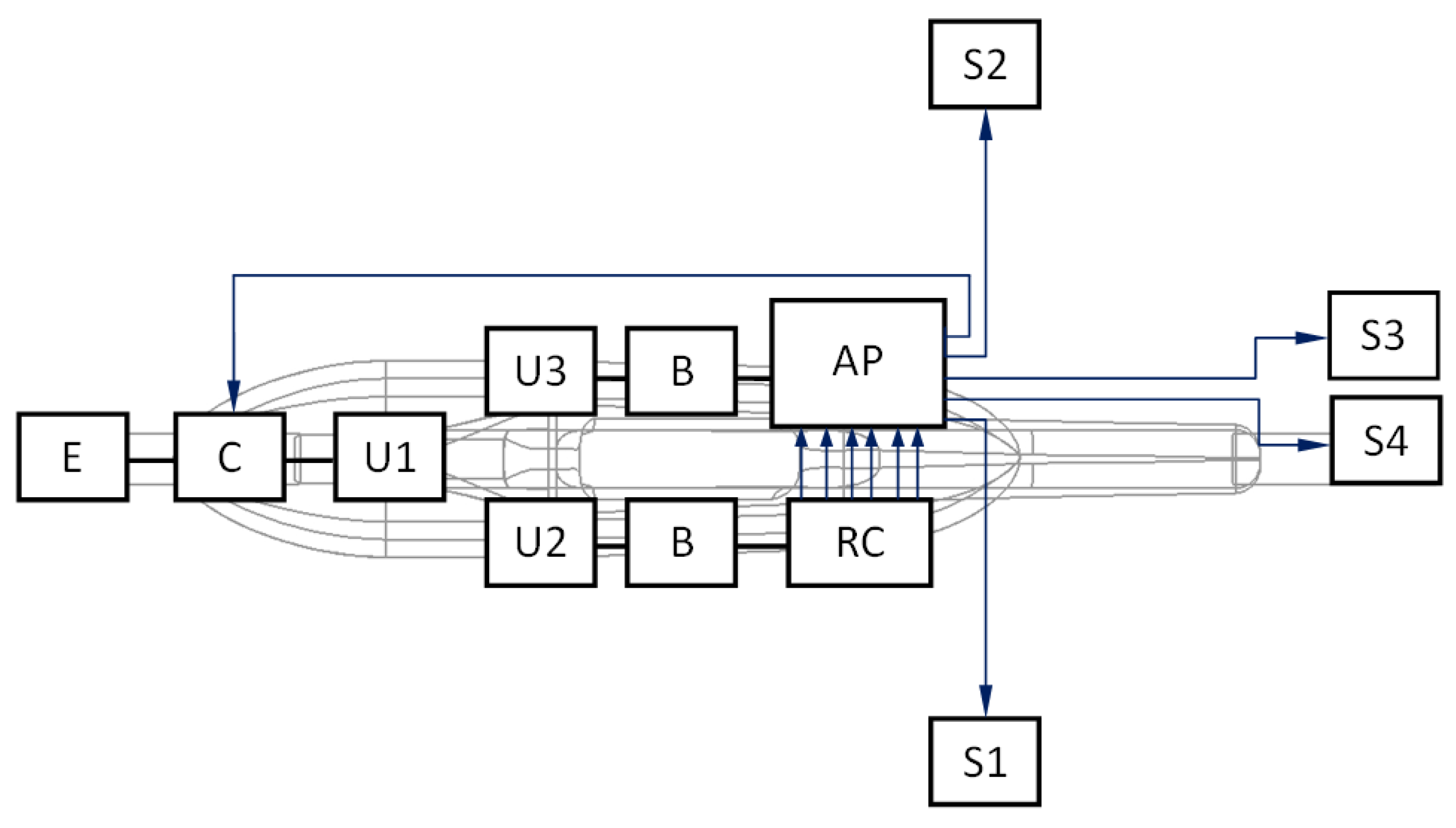 Sensors 20 01752 g009