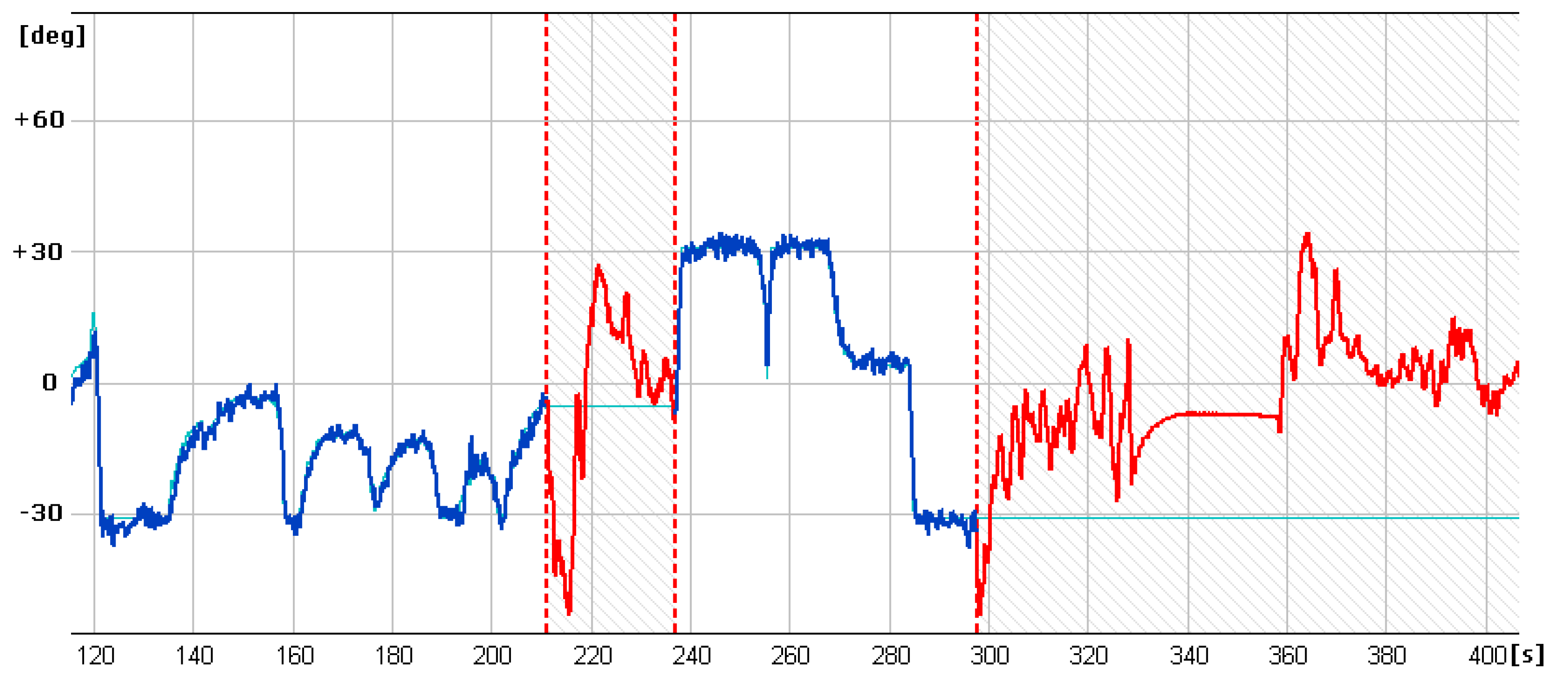 Sensors 20 01752 g014