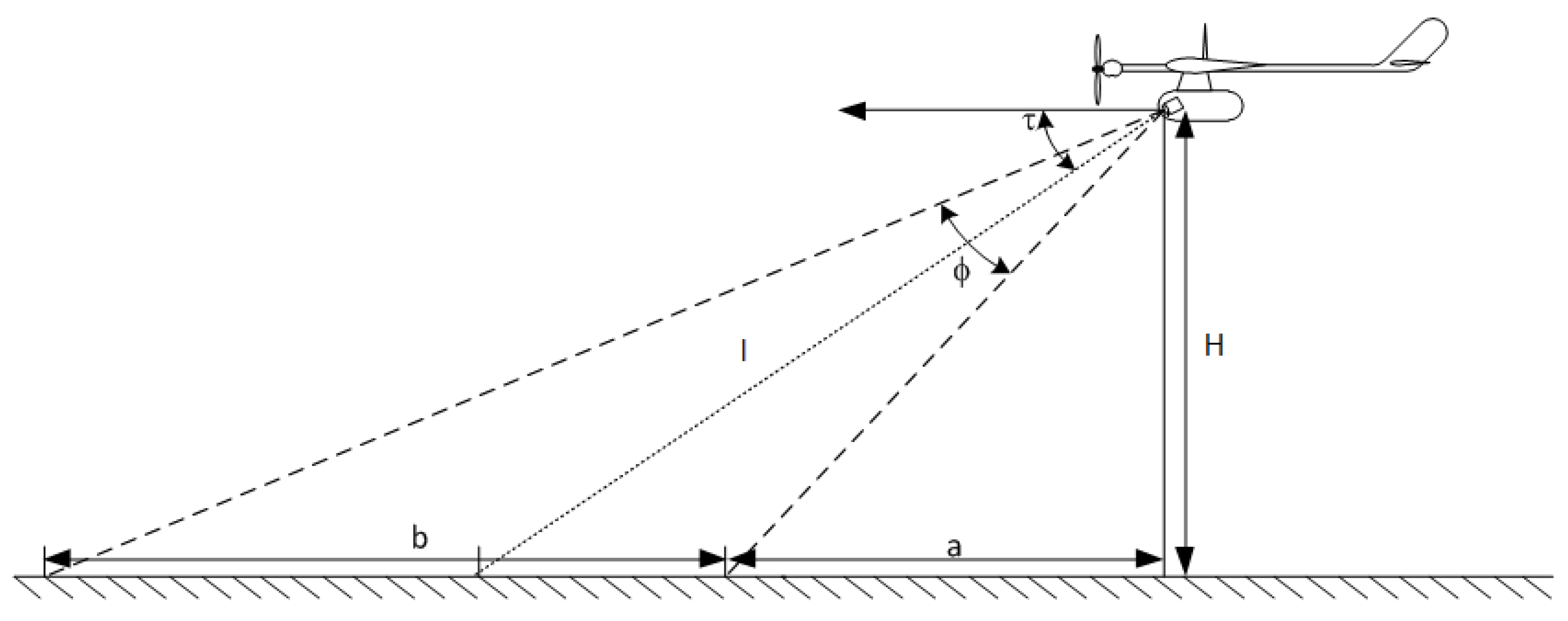 Sensors 20 01752 g024