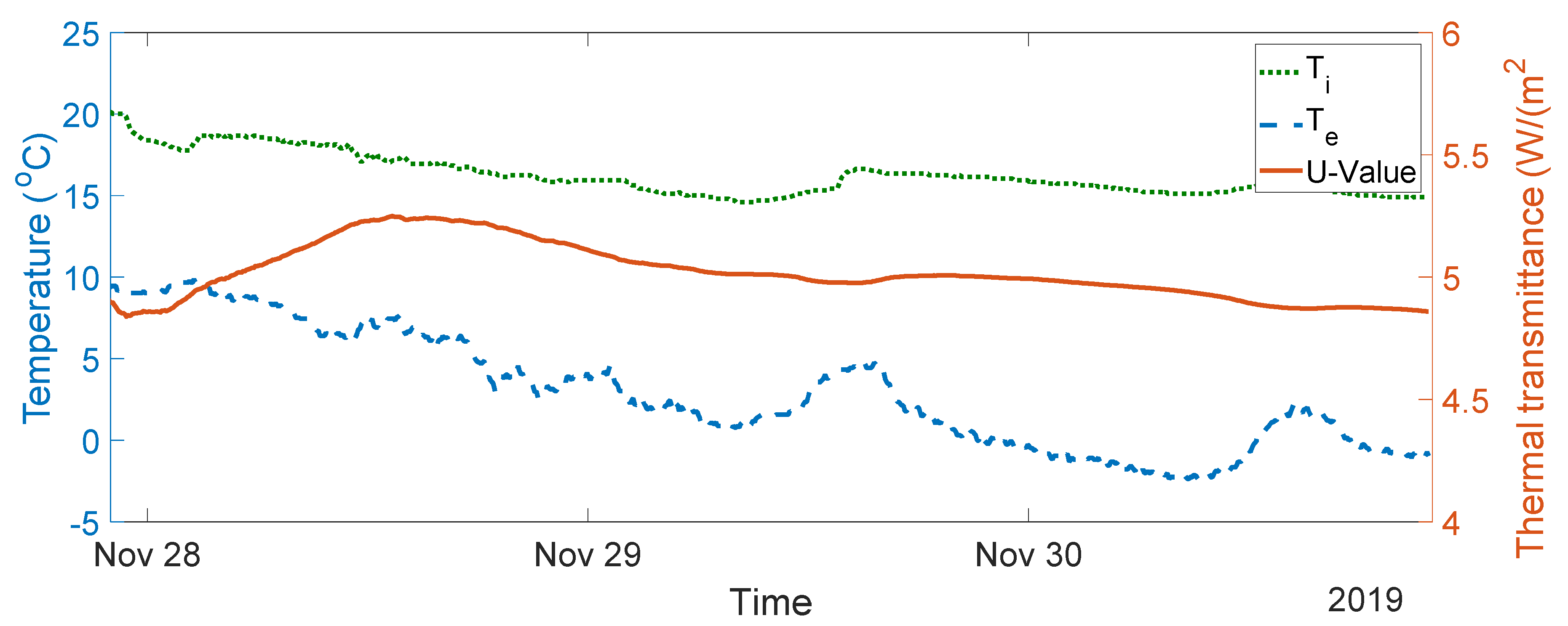Sensors 20 01755 g006 Sensors 20 01755 g006