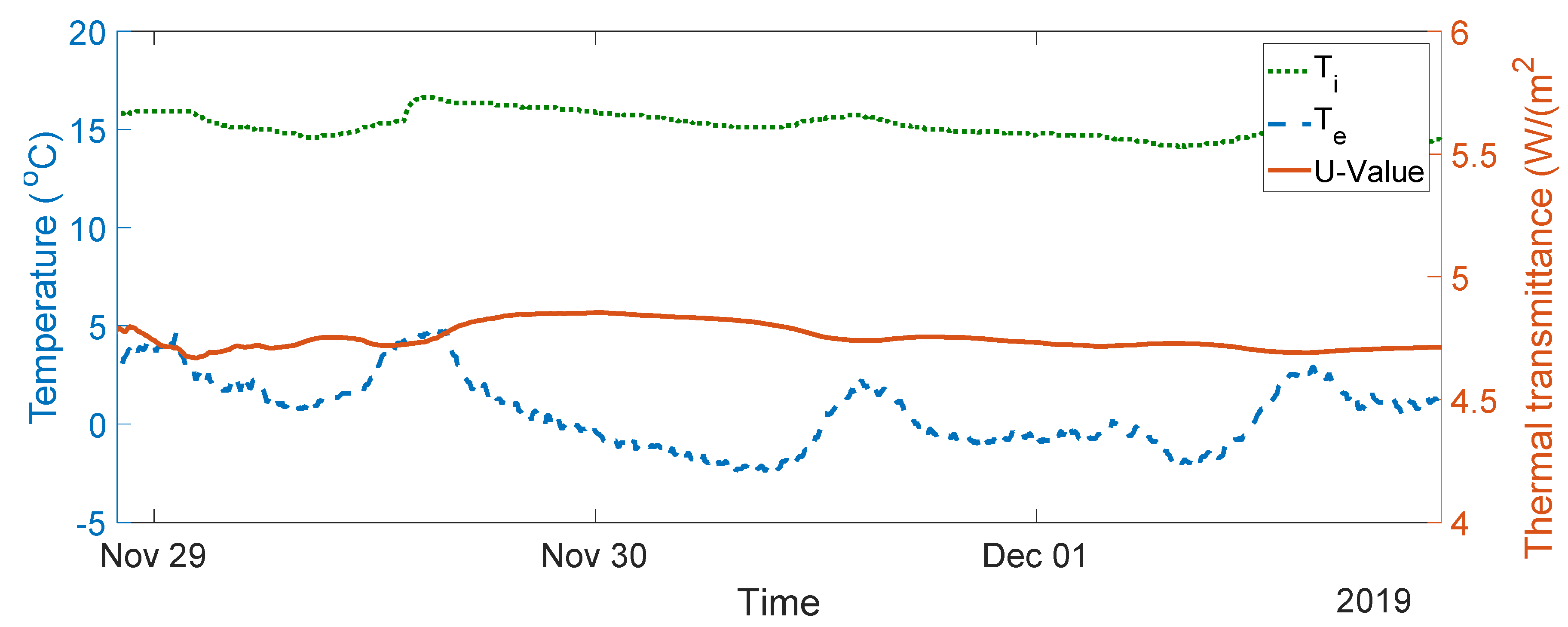 Sensors 20 01755 g007 Sensors 20 01755 g007