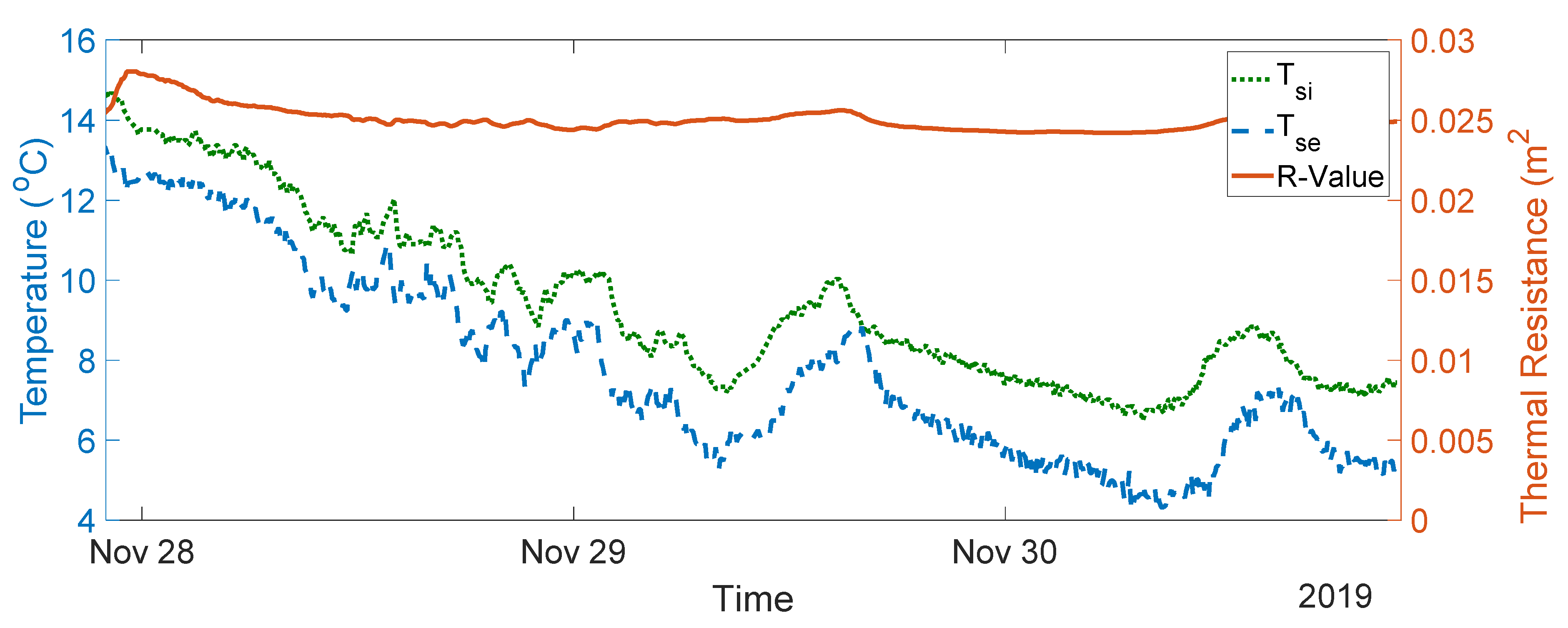 Sensors 20 01755 g011 Sensors 20 01755 g011
