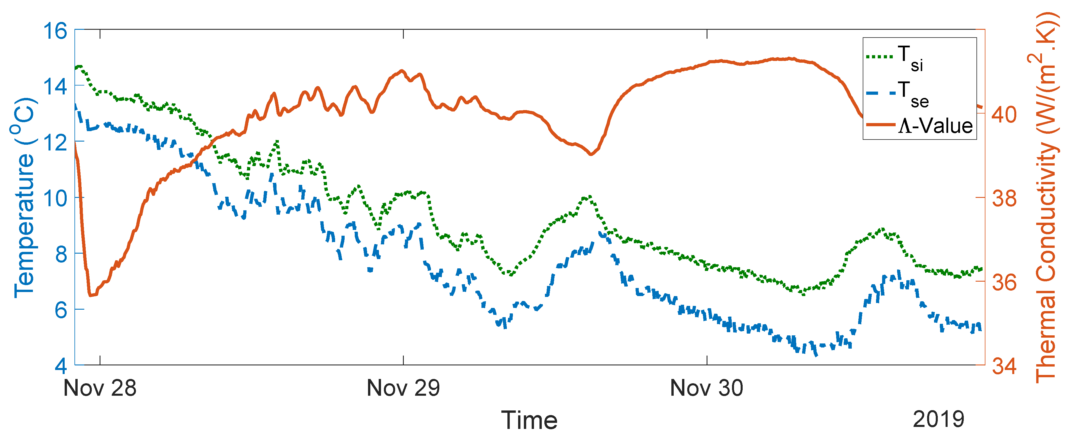 Sensors 20 01755 g012 Sensors 20 01755 g012