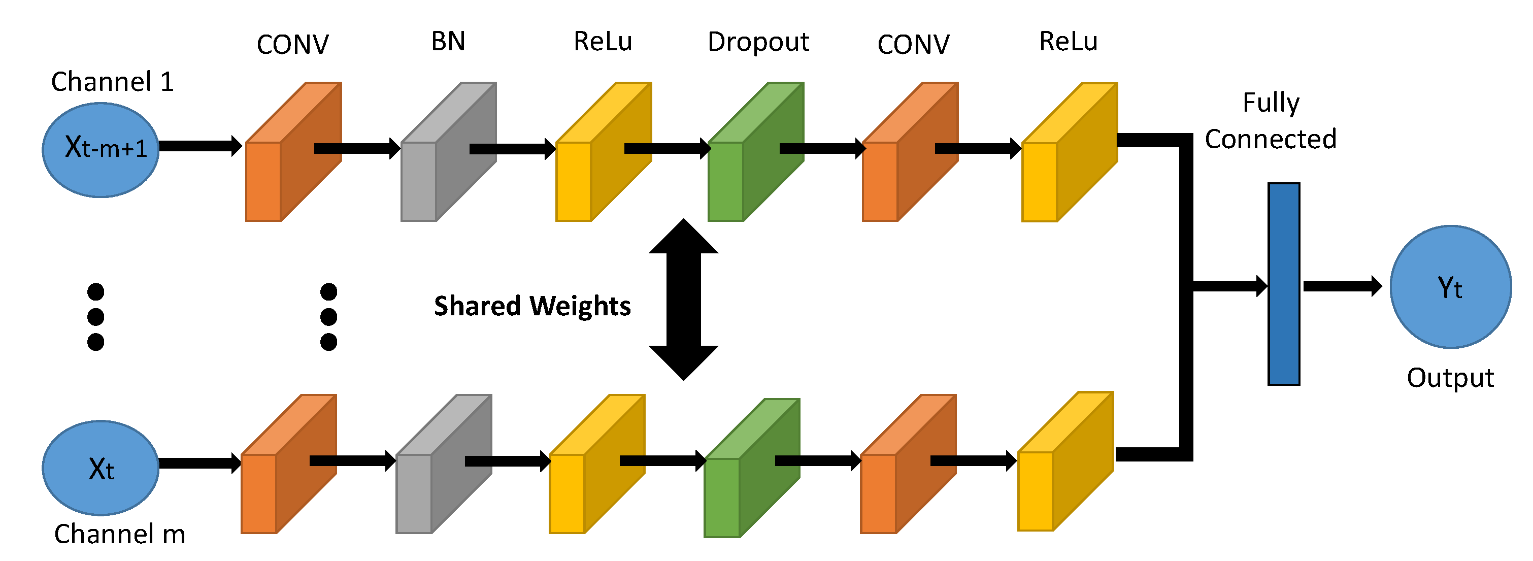 Sensors 20 01761 g002