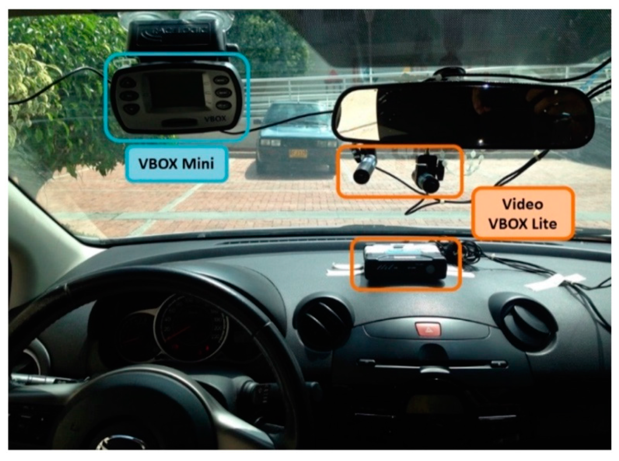 Sensors 20 01763 g003