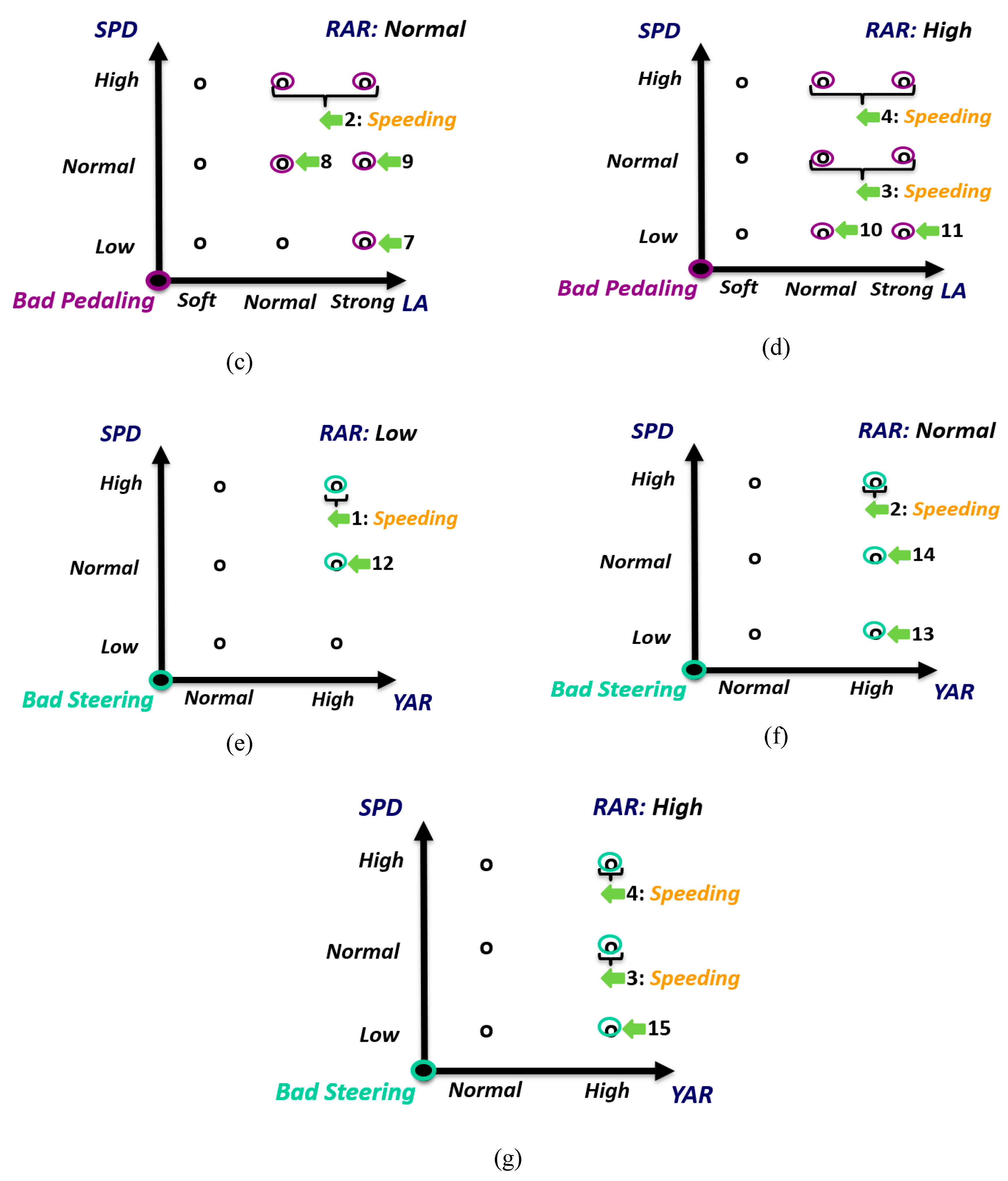 Sensors 20 01763 g006b