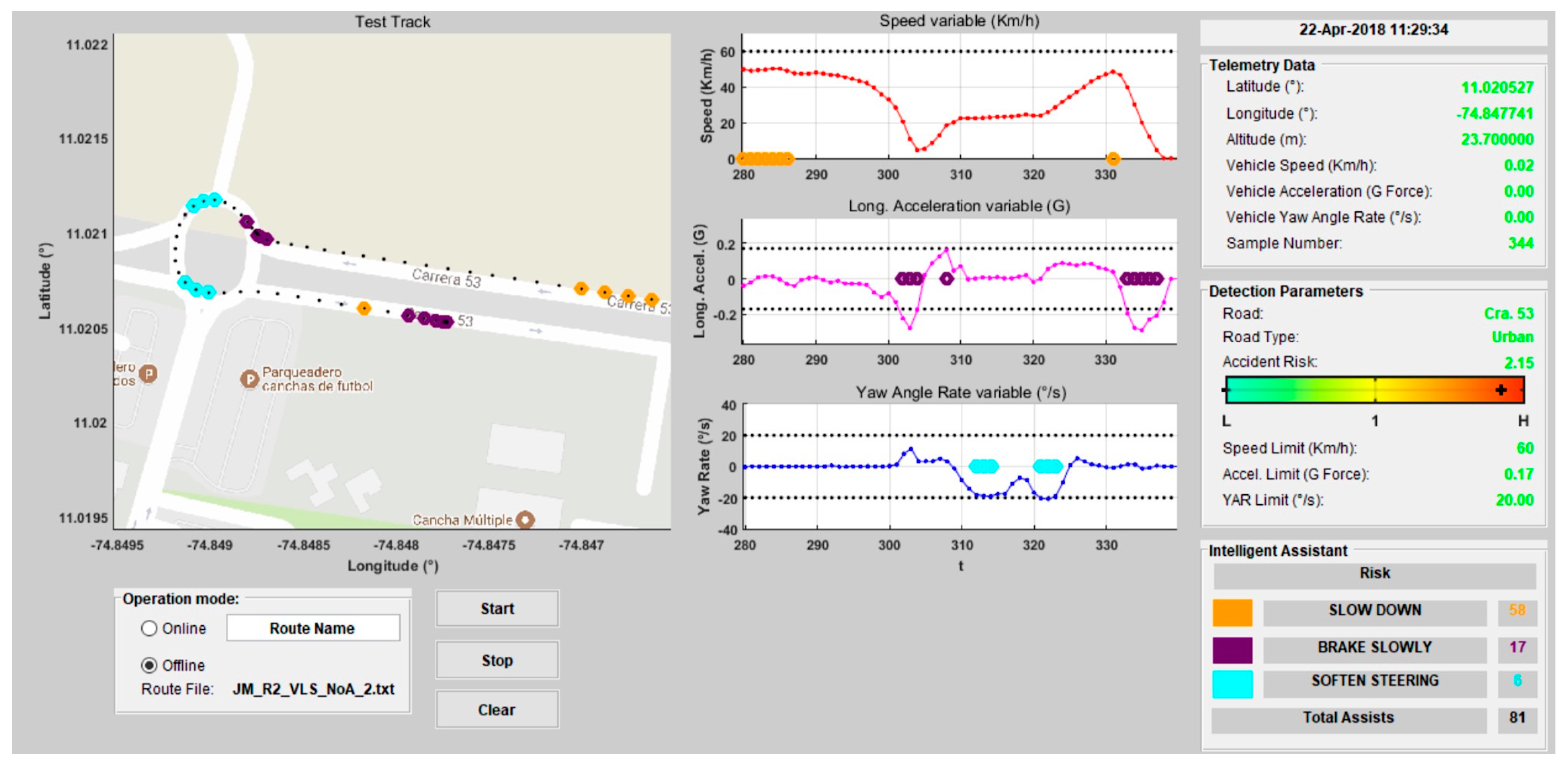 Sensors 20 01763 g008