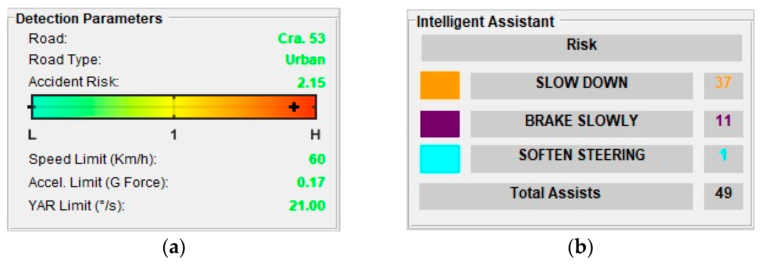 Sensors 20 01763 g011