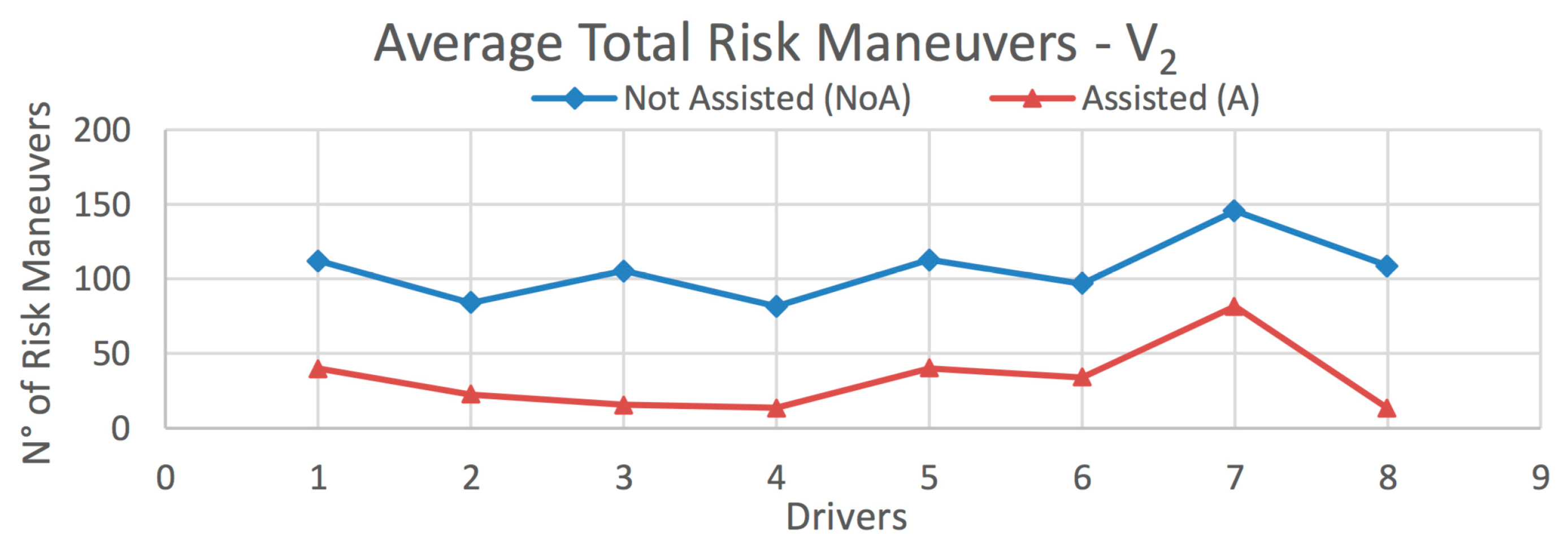 Sensors 20 01763 g016