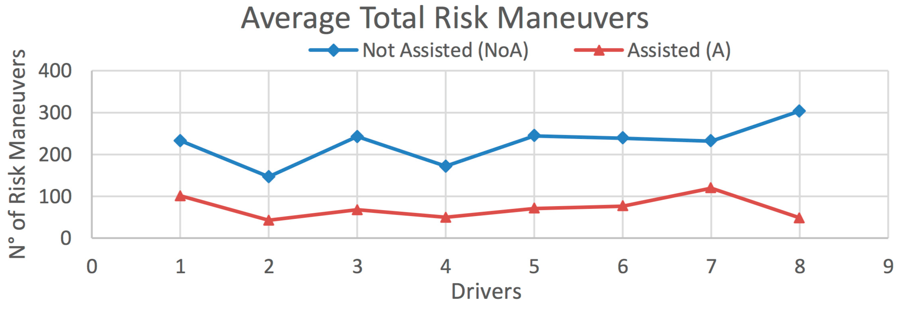 Sensors 20 01763 g017