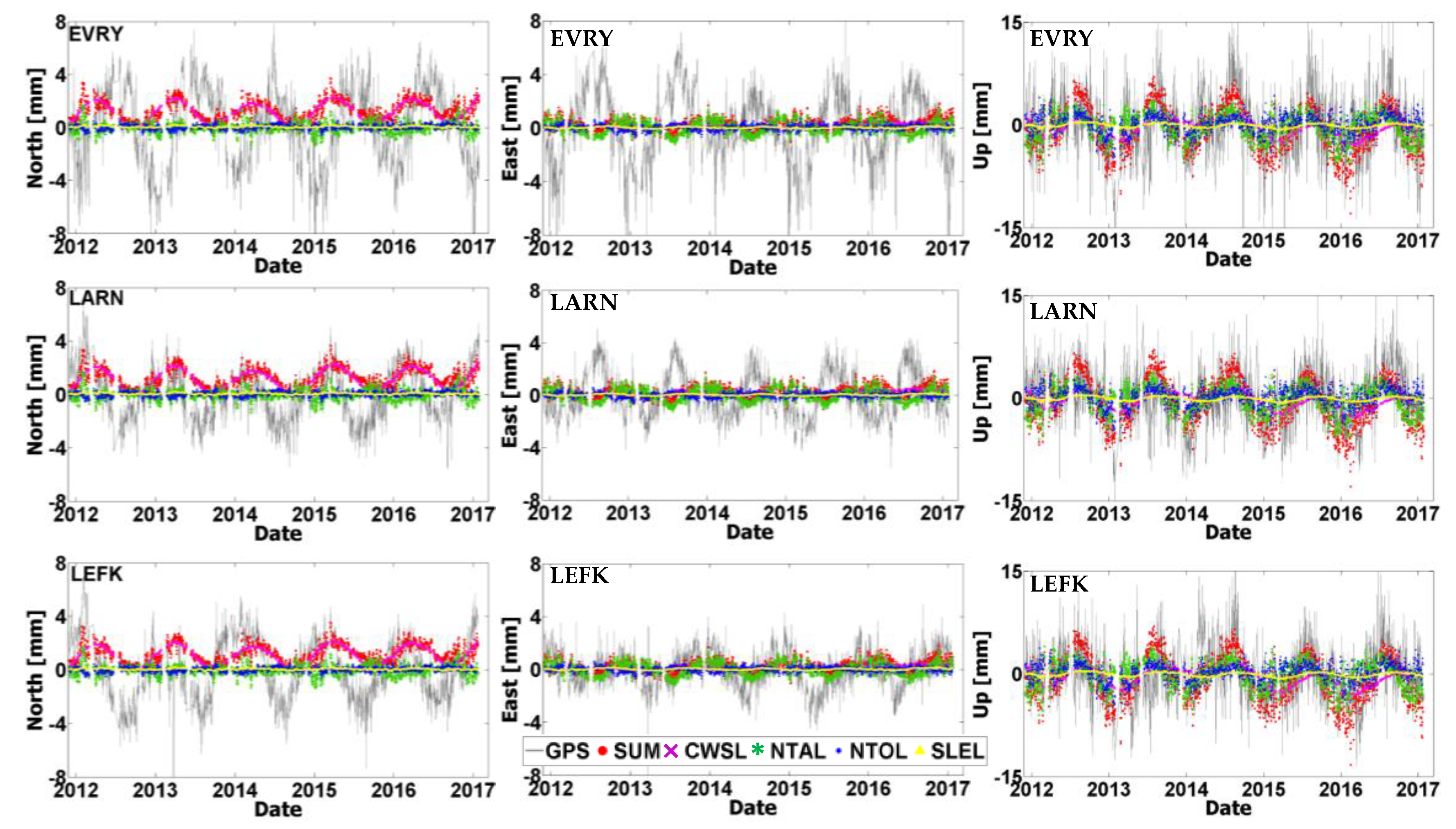 Sensors 20 01768 g011