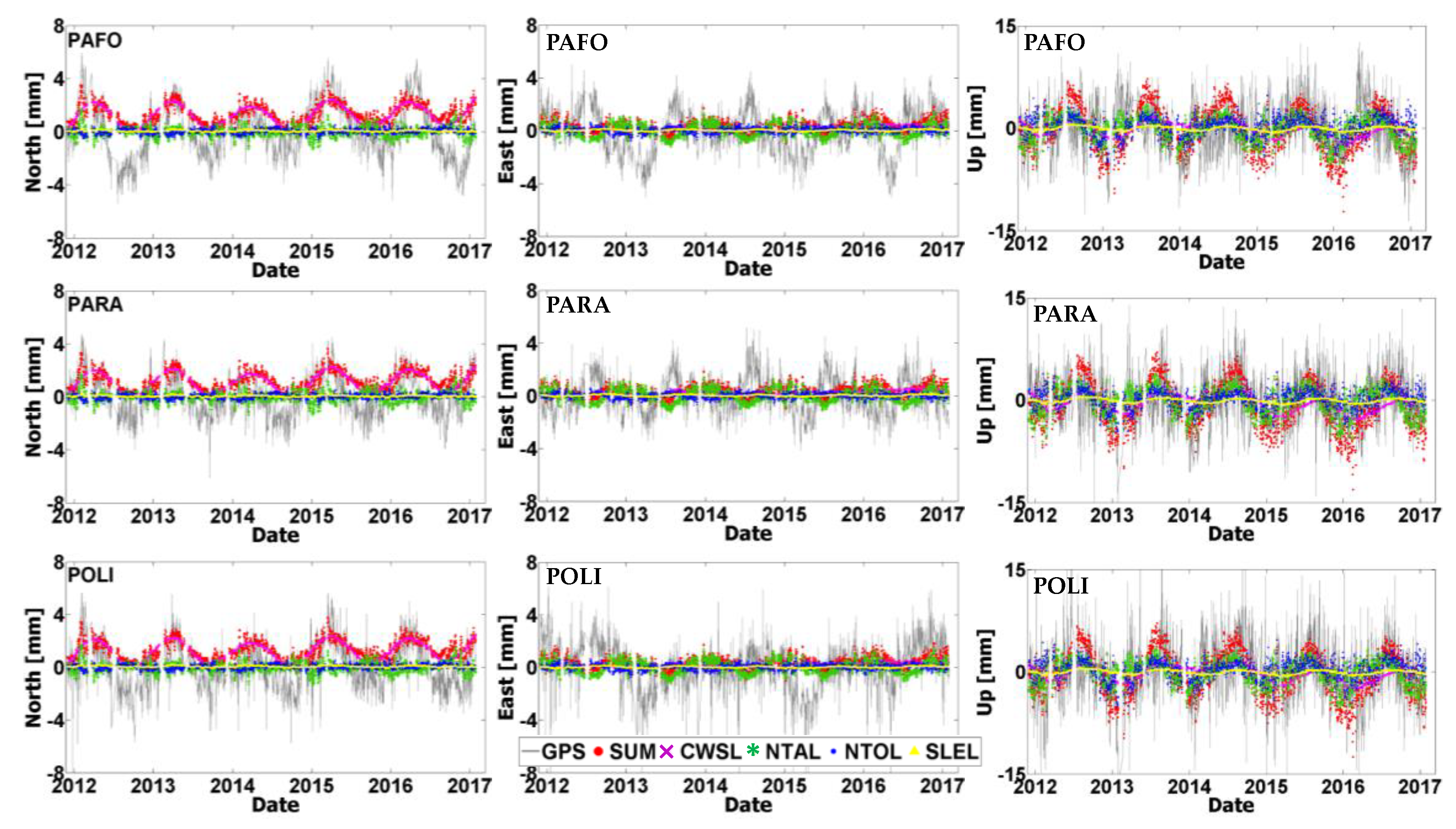 Sensors 20 01768 g012