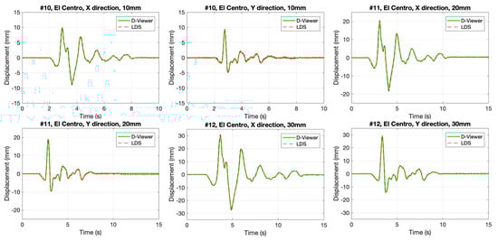 Sensors 20 01777 g0a3